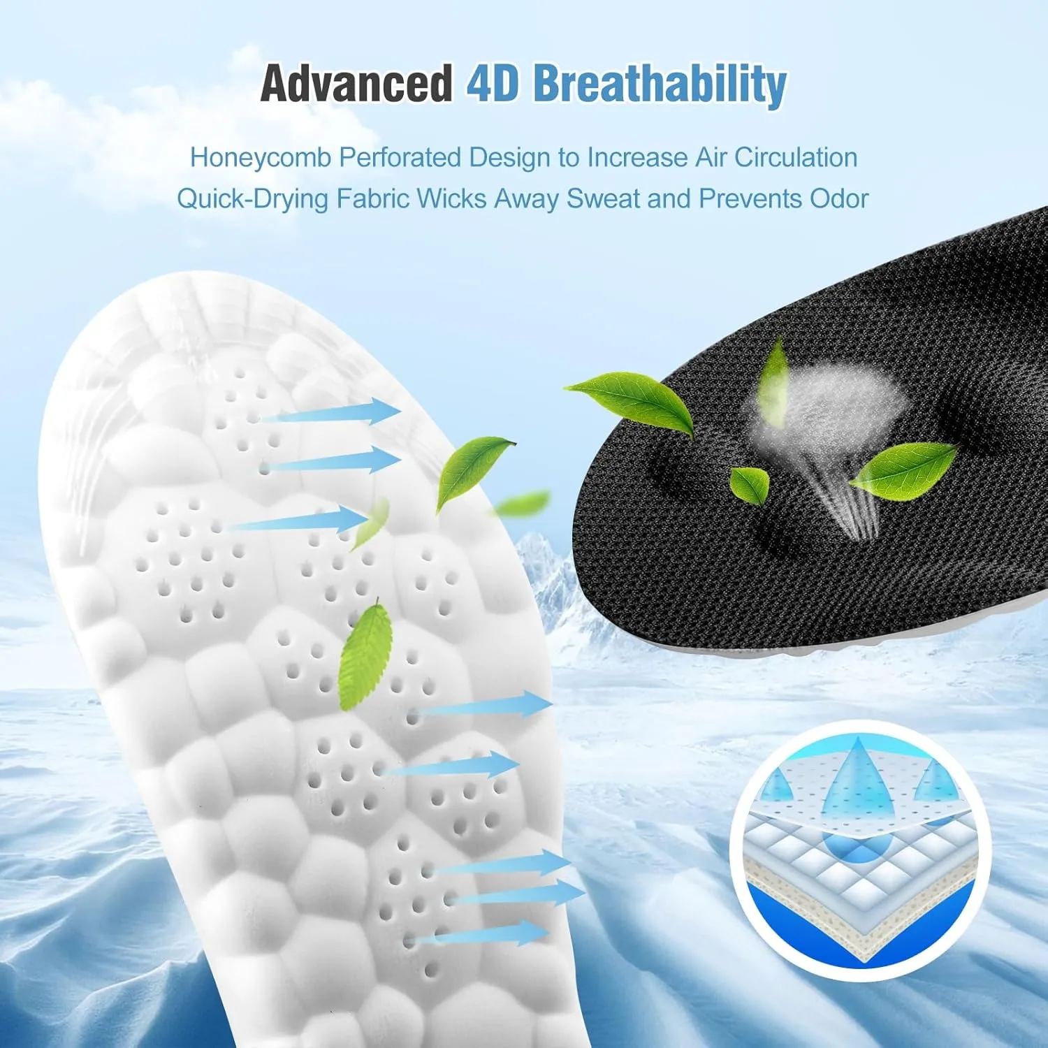 2 Pairs 4D Cloud-Like Comfort Soles for Men - Soft Memory Foam Cushioning Insoles - Trim to Fit Steppers Insoles with Arch Support for Foot Pain Relief and Fatigue Reduction(US M 7.5-10.5)
