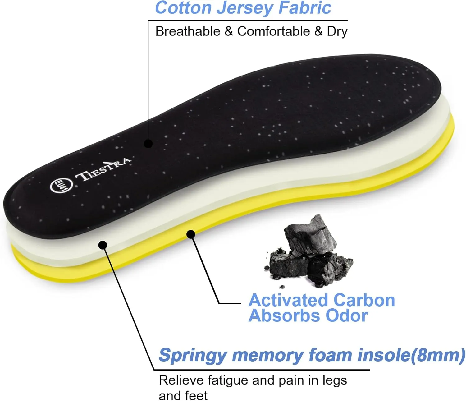 3 Pair -Shoe Inserts for Mens Memory Foam Insoles,Replacement Insoles for Work Boots Running Shoes, Cushion Shock Absorbing for Foot Pain Relief, Comfort Breathable Inner Soles Black 45EU,US12