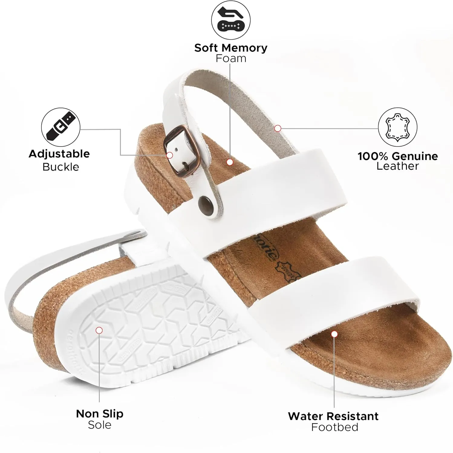 AEROTHOTIC Casual Comfy Leather Platform Sandals with Arch Support Non-Slip Cute Double Strappy Open Toe Wedge Sandals for Women Great for Travel and Daily Use
