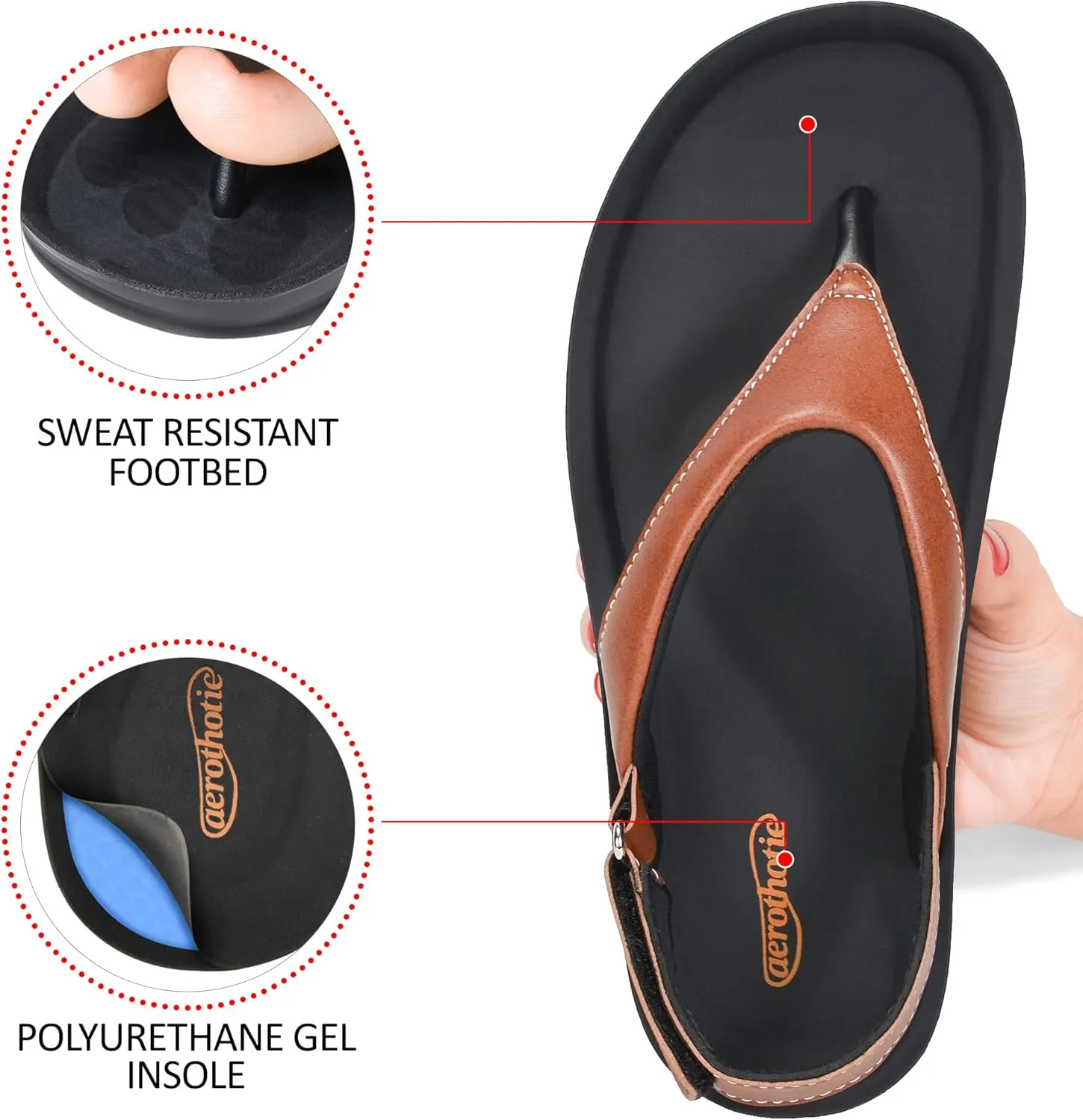 AEROTHOTIC Comfortable Arch Support Slingback Flats for Women Sandals Cute Soft T-Strap Toe Post Casual Fashion Dressy Flip Flops Vacation Essentials