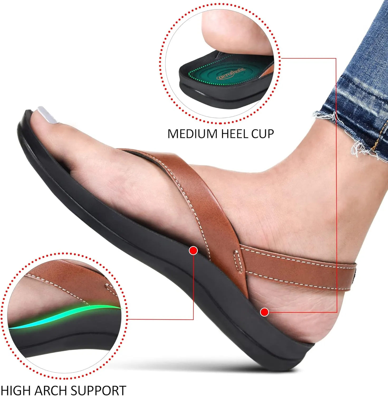 AEROTHOTIC Comfortable Arch Support Slingback Flats for Women Sandals Cute Soft T-Strap Toe Post Casual Fashion Dressy Flip Flops Vacation Essentials
