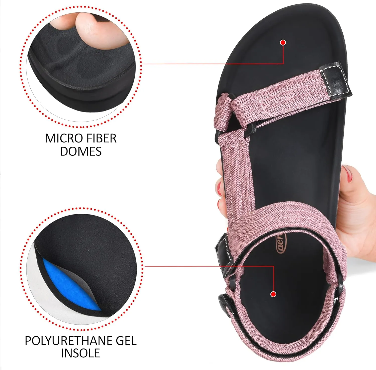 AEROTHOTIC Women's Hadal Arch Support Slingback Travel Essentials Sandals