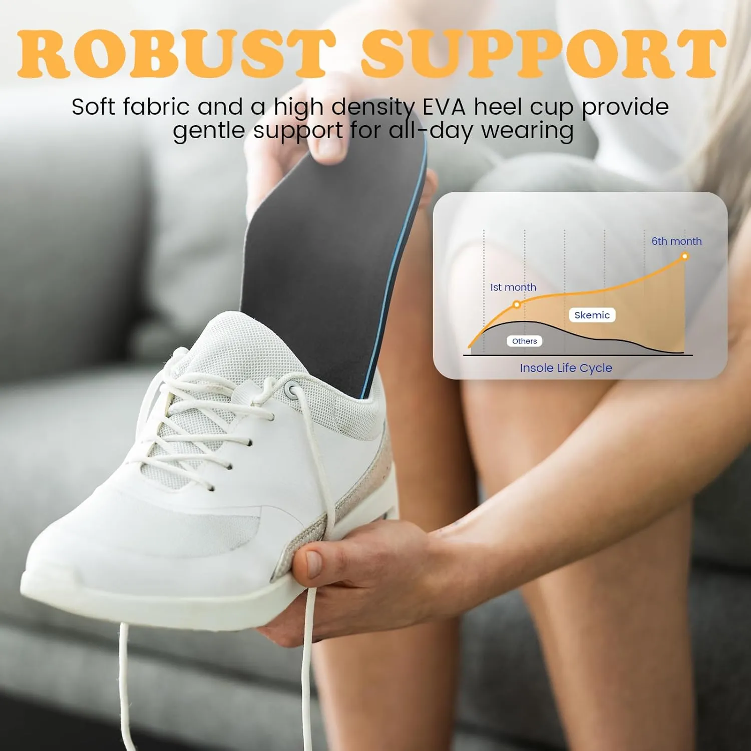 Anti-Fatigue Plantar Fasciitis Shoe Insoles Orthotic Arch Support Inserts for Women Men Flat Feet Work Boot Insoles for Arch Pain Relief (Mens 9-9.5/ Womens 11-11.5)