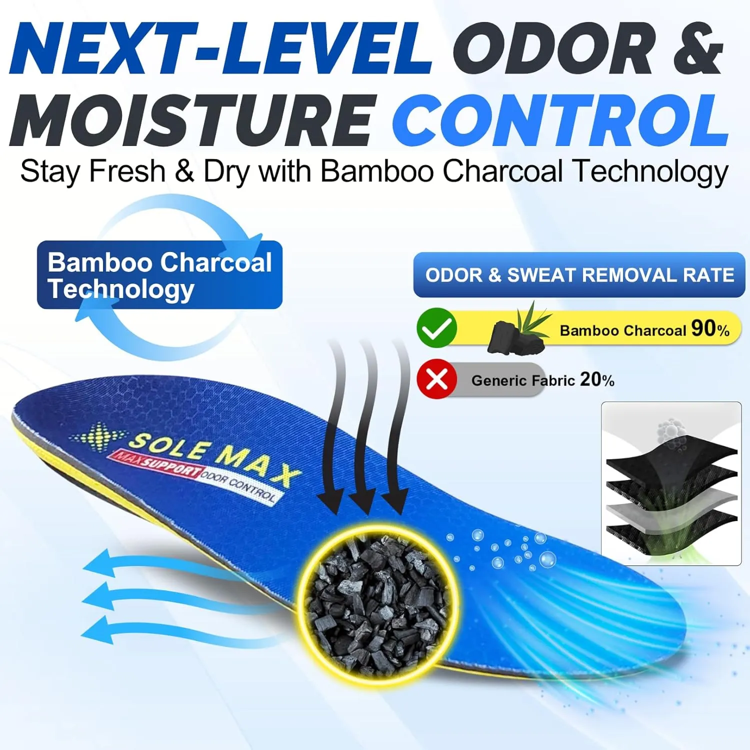 Bamboo Charcoal Orthotic Insoles for Men & Women – Superior Odor & Sweat Control, Heavy Duty Arch Support, Shock Absorbing Cushioning for Plantar Fasciitis, Foot, Heel & Back Pain Relief