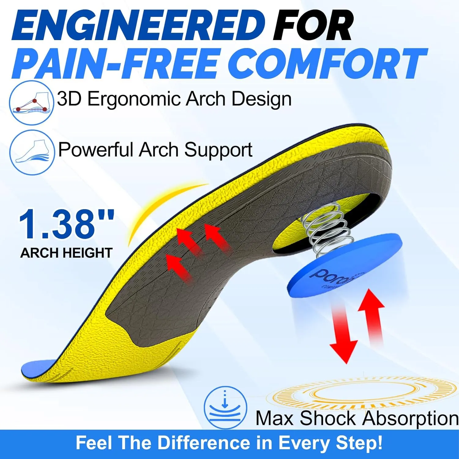 Bamboo Charcoal Orthotic Insoles for Men & Women – Superior Odor & Sweat Control, Heavy Duty Arch Support, Shock Absorbing Cushioning for Plantar Fasciitis, Foot, Heel & Back Pain Relief