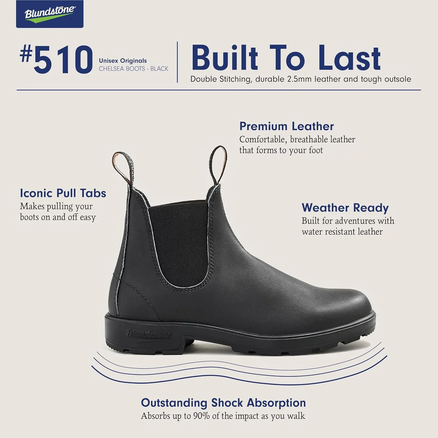 Blundstone Dress Chelsea Boots - Unisex