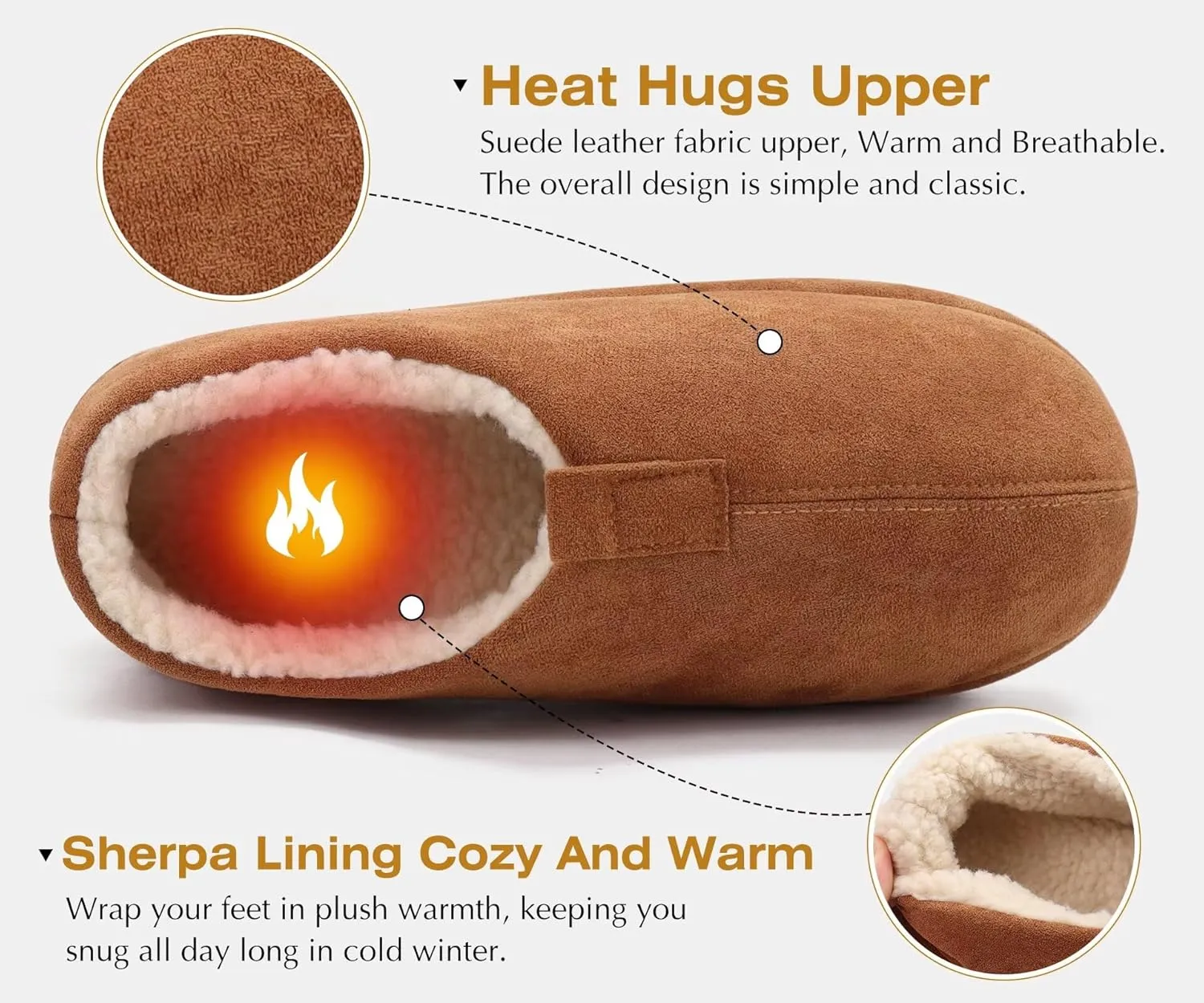 COFACE Men's Clog Slippers Cozy Thick Cushion Memory Foam Indoor Outdoor Lightweight Warm Sherpa Lining House Shoes For Man With Arch Support Rubber Hard Sole