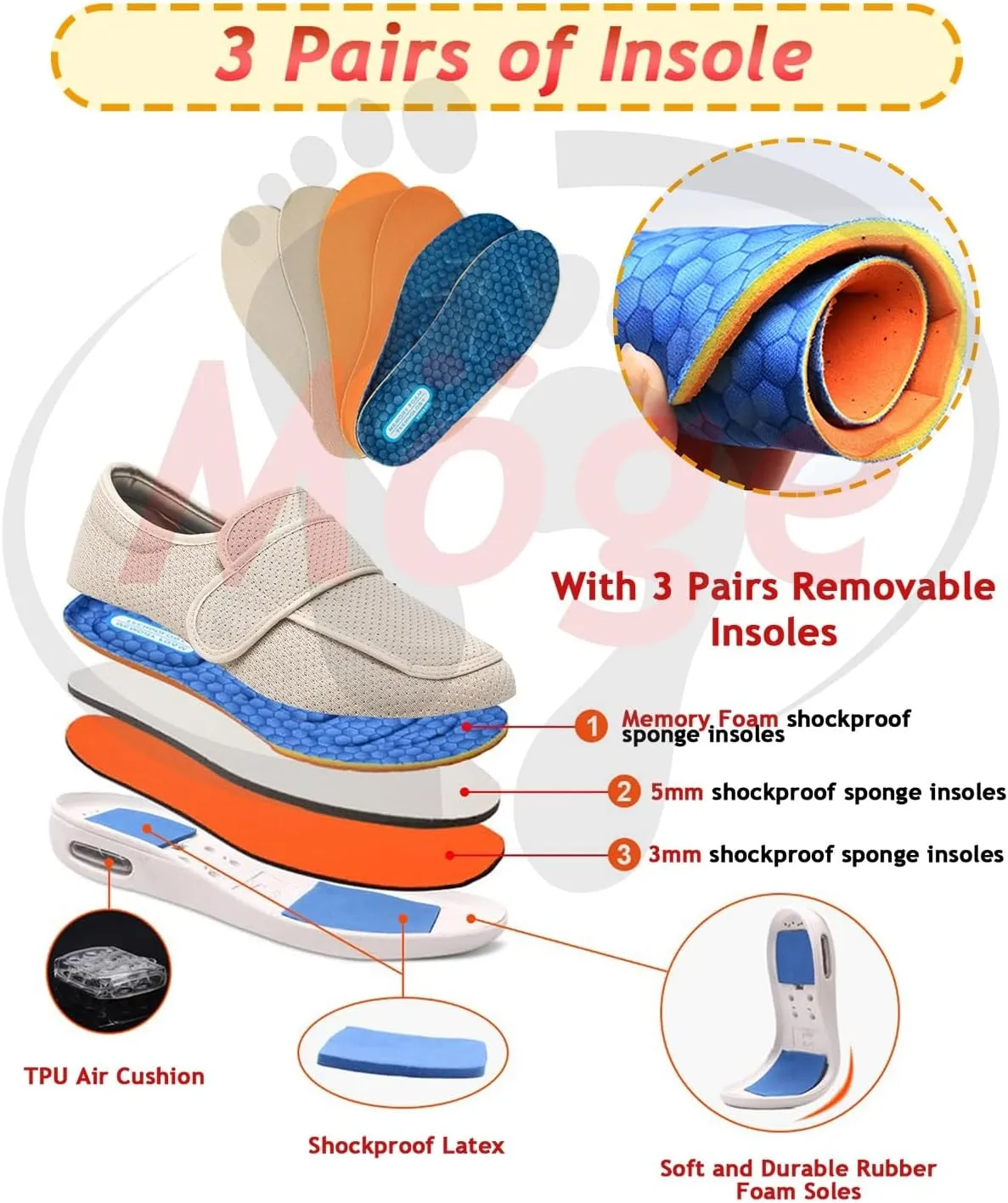 Diabetic Sandals for Men Extra Wide Width with Arch Support Plantar Fasciitis Sandals Running Walking Slip On Sneakers with 3 Pairs Insoles Replacement for Elderly Swollen Feet