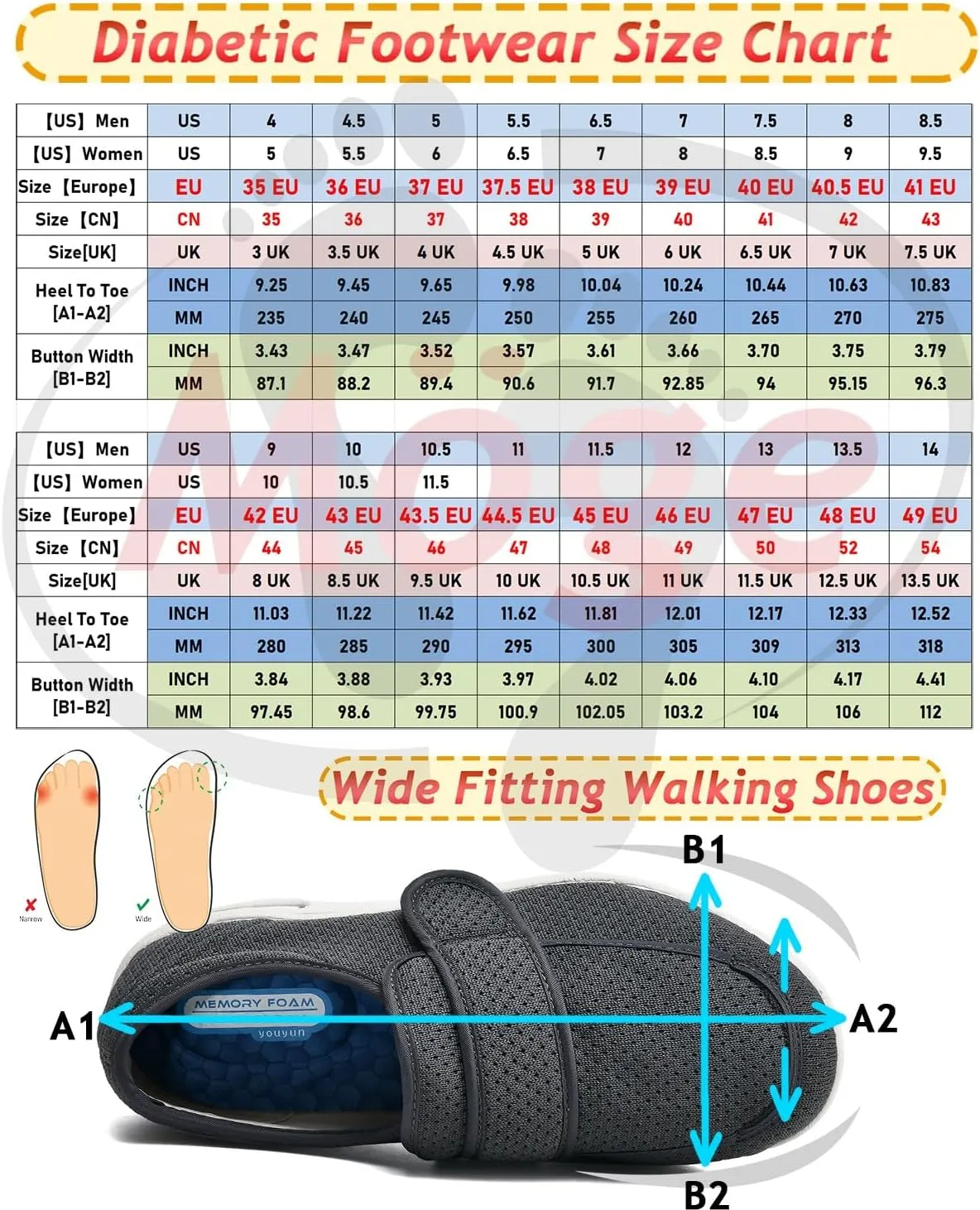 Diabetic Sandals for Men Extra Wide Width with Arch Support Plantar Fasciitis Sandals Running Walking Slip On Sneakers with 3 Pairs Insoles Replacement for Elderly Swollen Feet
