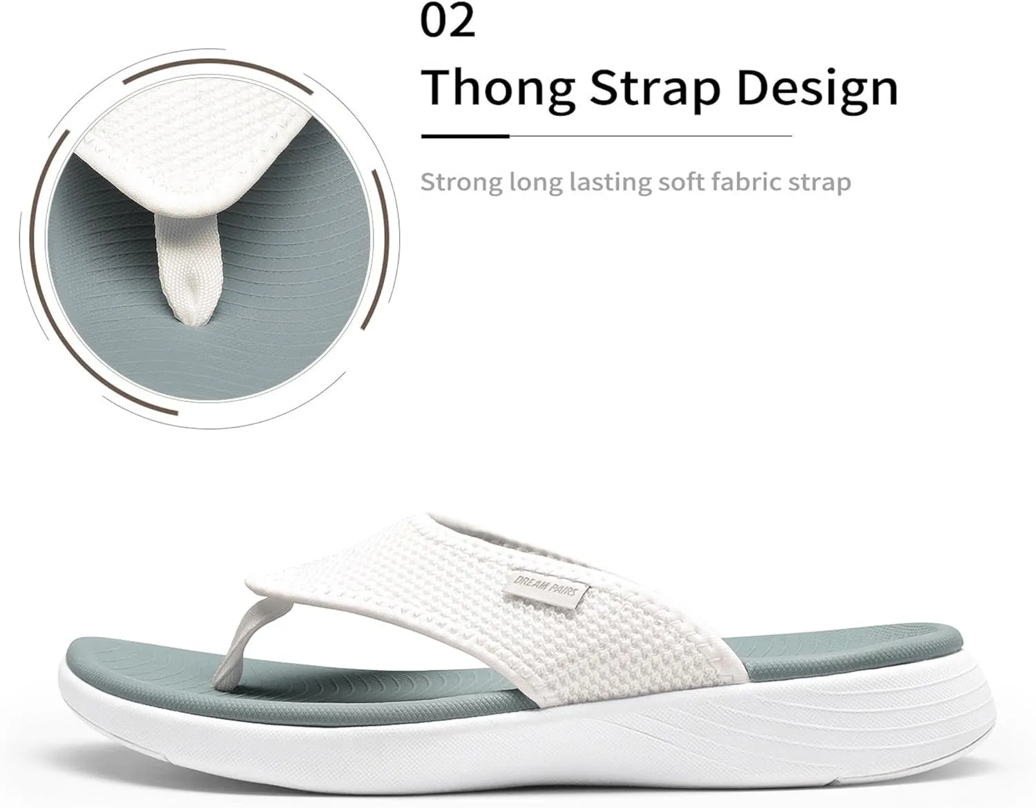 DREAM PAIRS Women's Arch Support Soft Cushion Flip Flops Thong Sandals