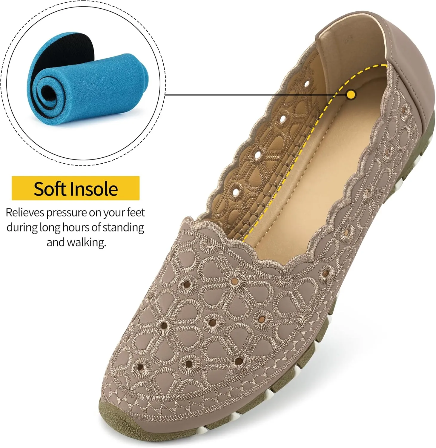 Flats for Women Dressy Comfortable: Closed Toe Dress Ballet Flats Slip on Round Toe Comfort Womens Shoes Work