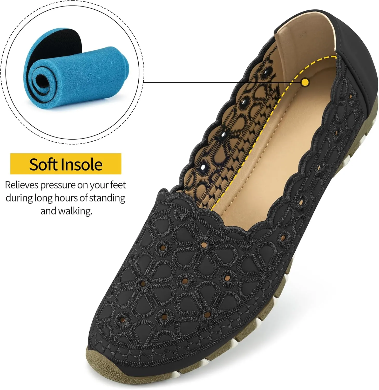 Flats for Women Dressy Comfortable: Closed Toe Dress Ballet Flats Slip on Round Toe Comfort Womens Shoes Work