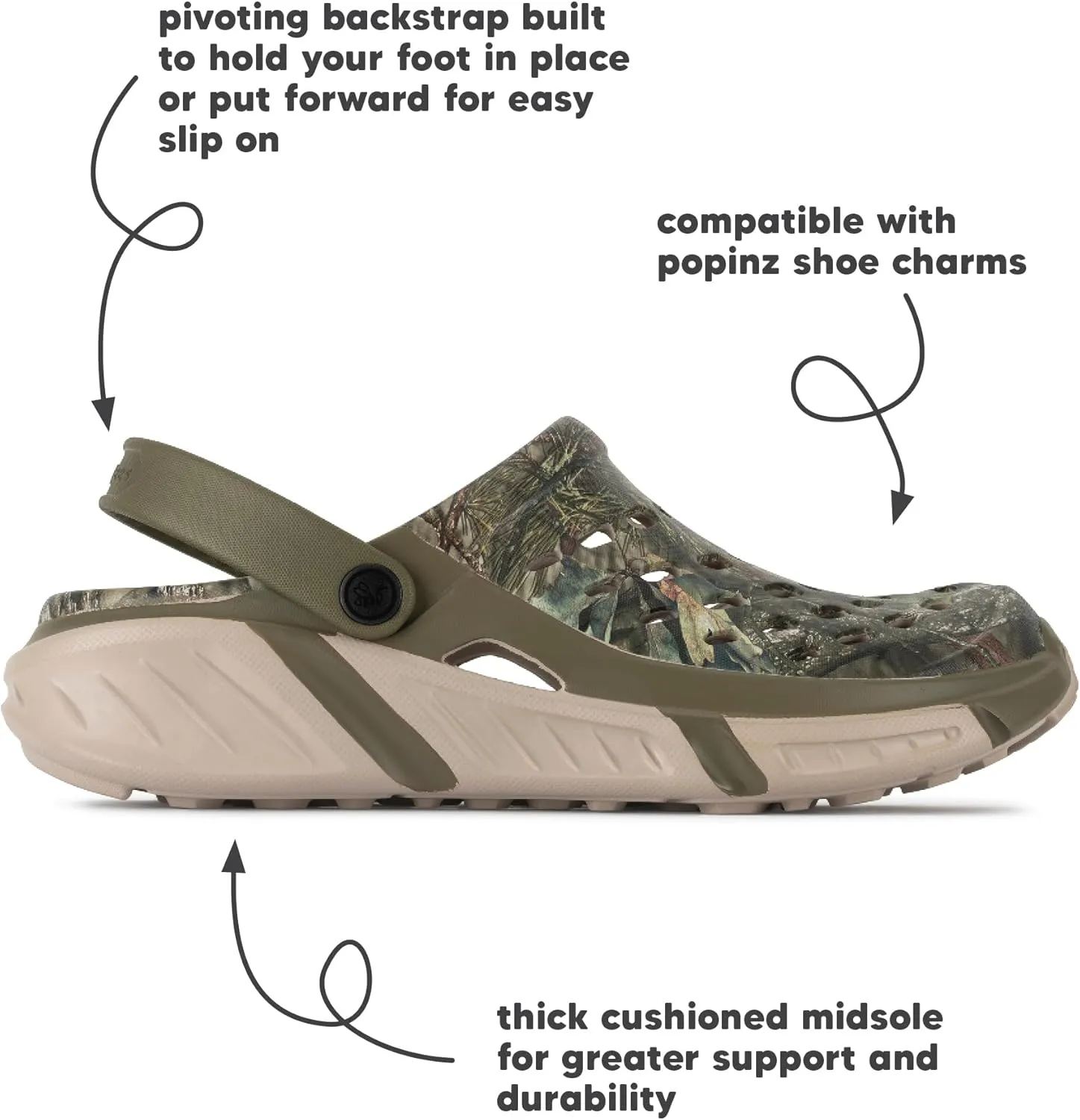 Joybees Men's Trekking Clog - Rubber Garden Clogs for Men, Outdoor Sport Sandals, Foam Water & Sand Shoes with Arch Support for Work, Waterproof