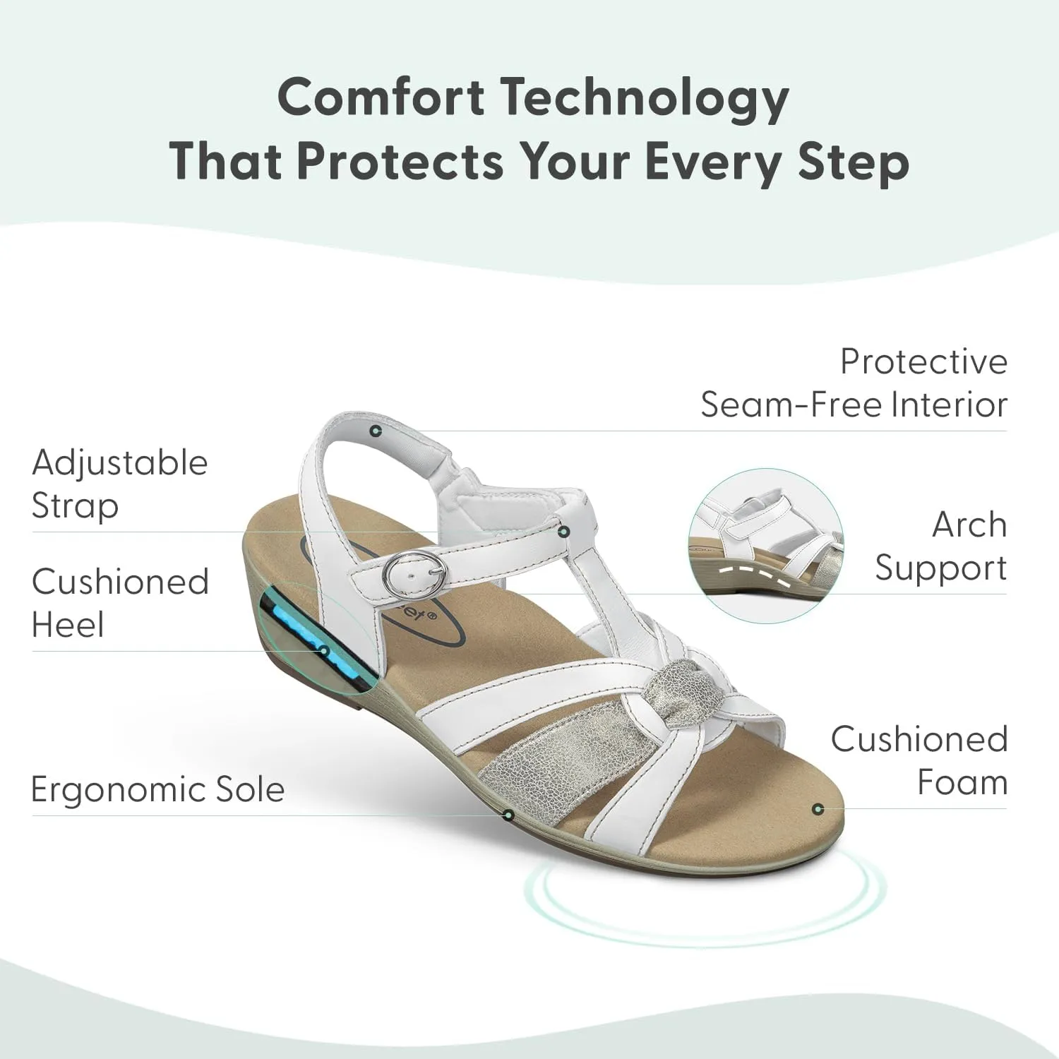 Orthofeet Women's Orthopedic Hope Sandals