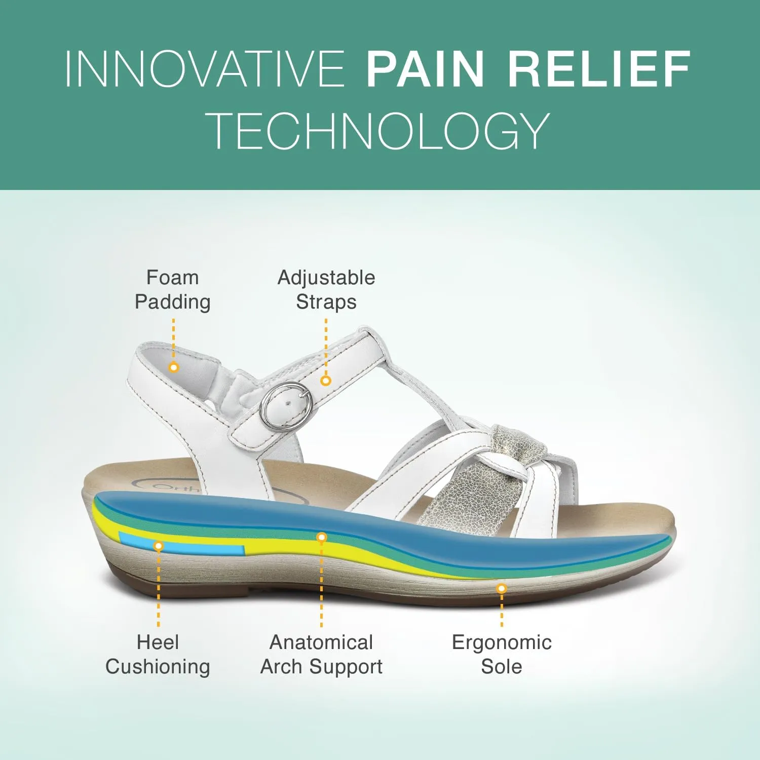 Orthofeet Women's Orthopedic Hope Sandals