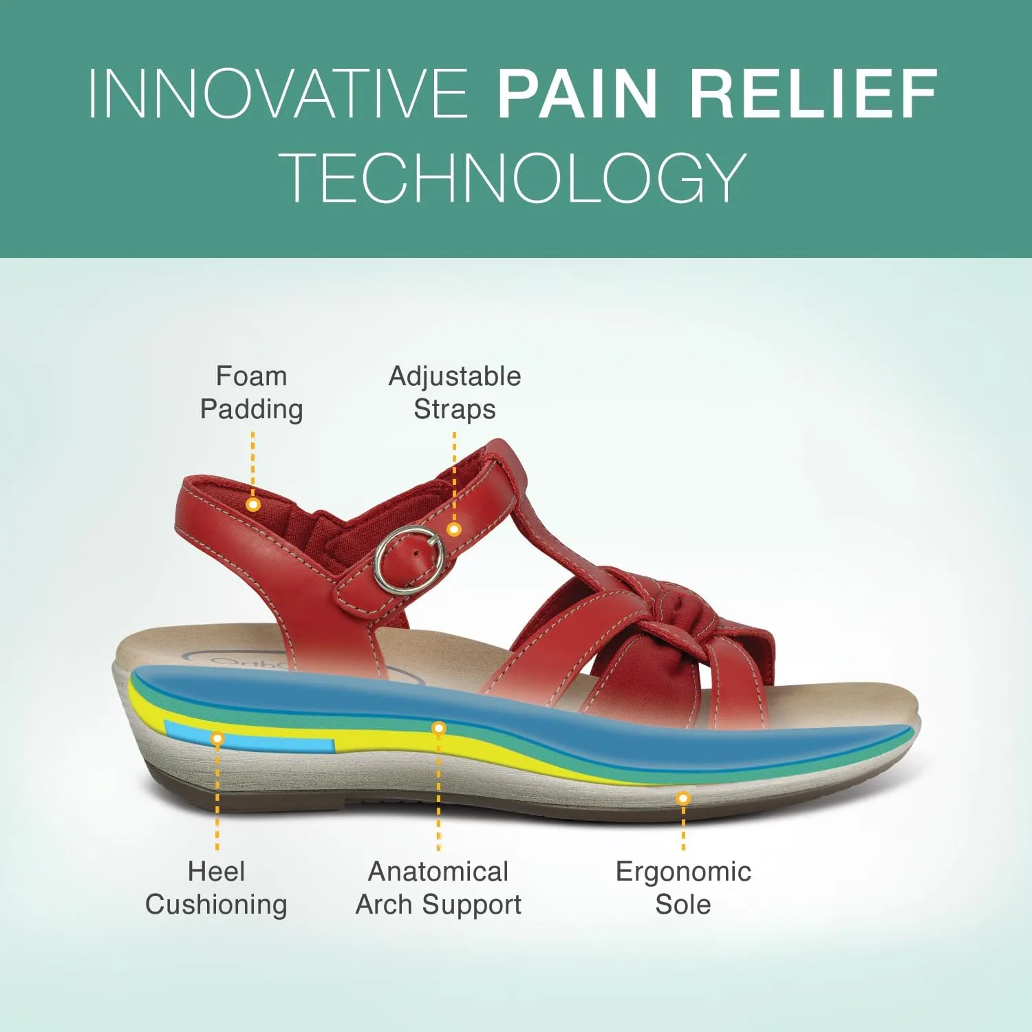 Orthofeet Women's Orthopedic Hope Sandals