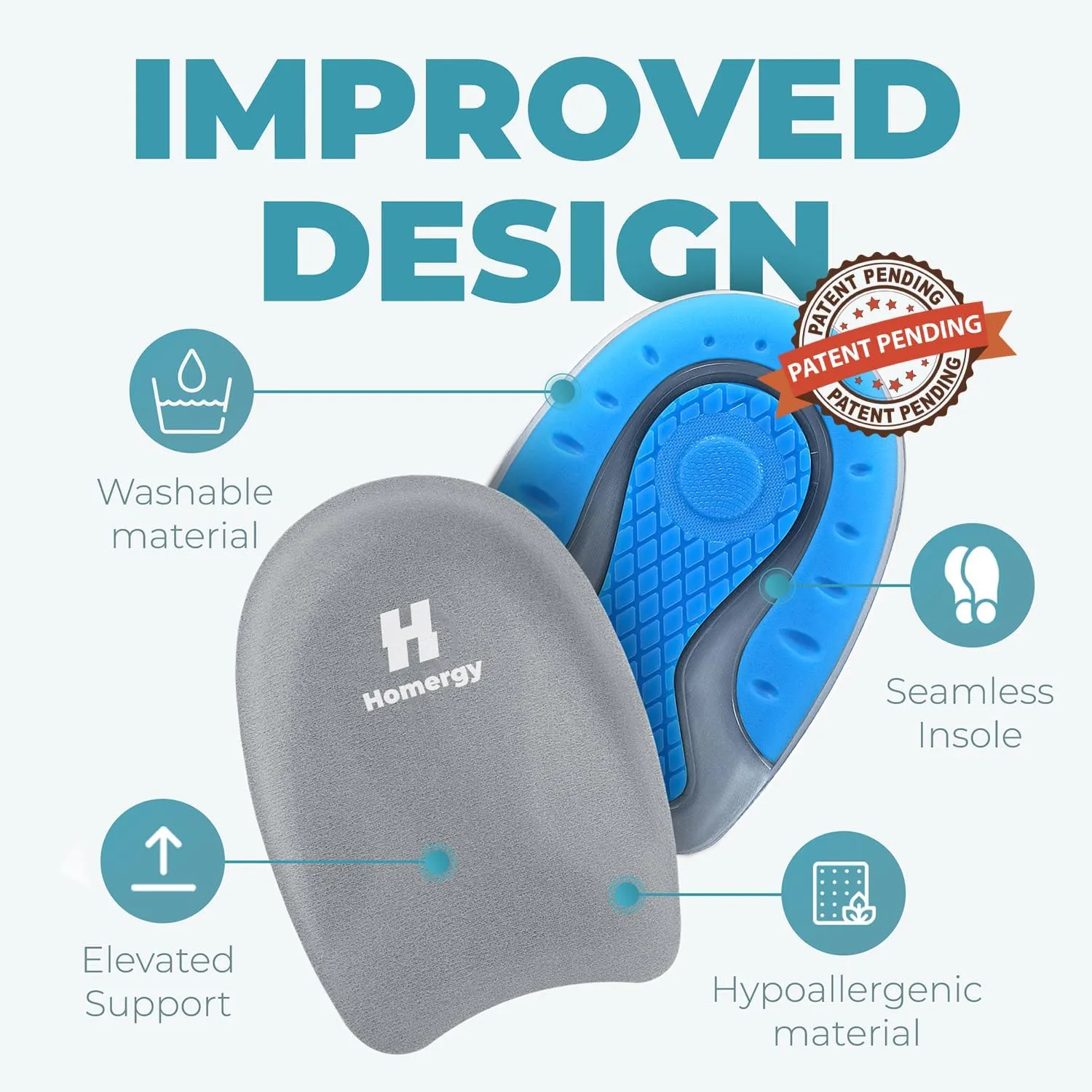 Orthopedic Heel Cups, 4 Pack, for Heel Pain Relief, Plantar Fasciitis, Bone Spurs, Pain Relief Protectors of Sore or Bruised Feet, Foot Relief Support, Comfort Cushion Insoles for Women/Men, FSA HAS