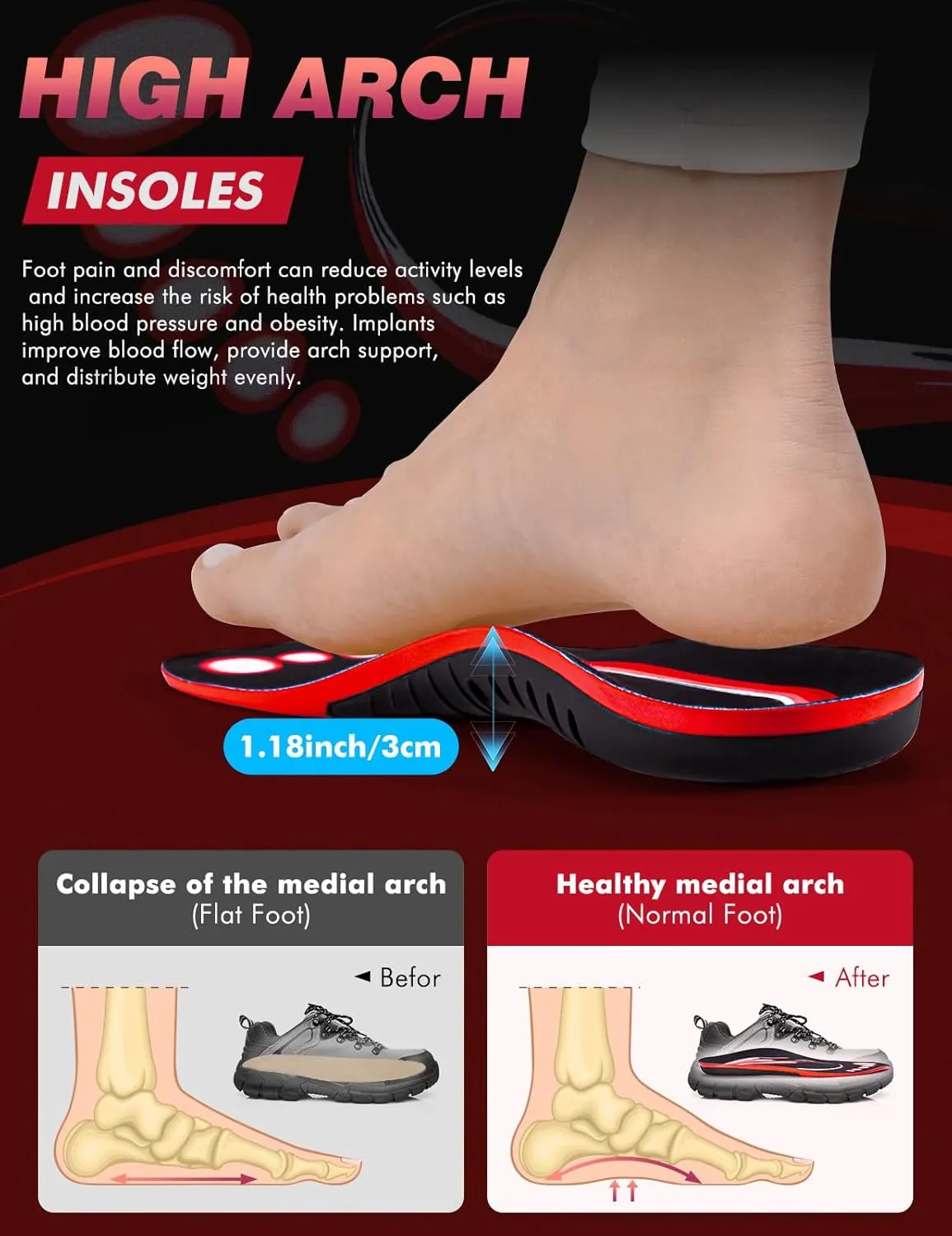 Orthotic Insoles Men 3-Pairs - High Arch Support, Sweat-Wicking & All-Day Comfort for Athletic, Casual Shoes(Men 7-8.5/Women 8-9.5)