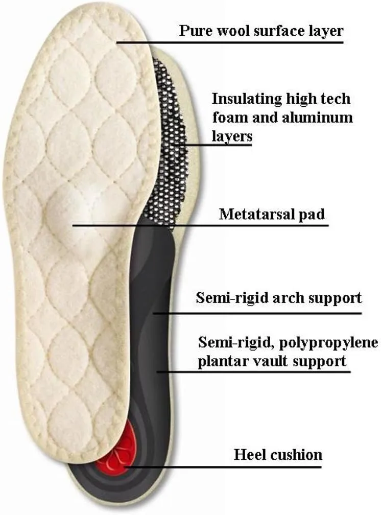 Pedag Viva Winter | Insulating Insoles | Made in Germany | Heel Cushion, Longitudinal & Metatarsal Arch Support | Boost Warmth & Comfort | 1 Pair | Men 13/ EU 46