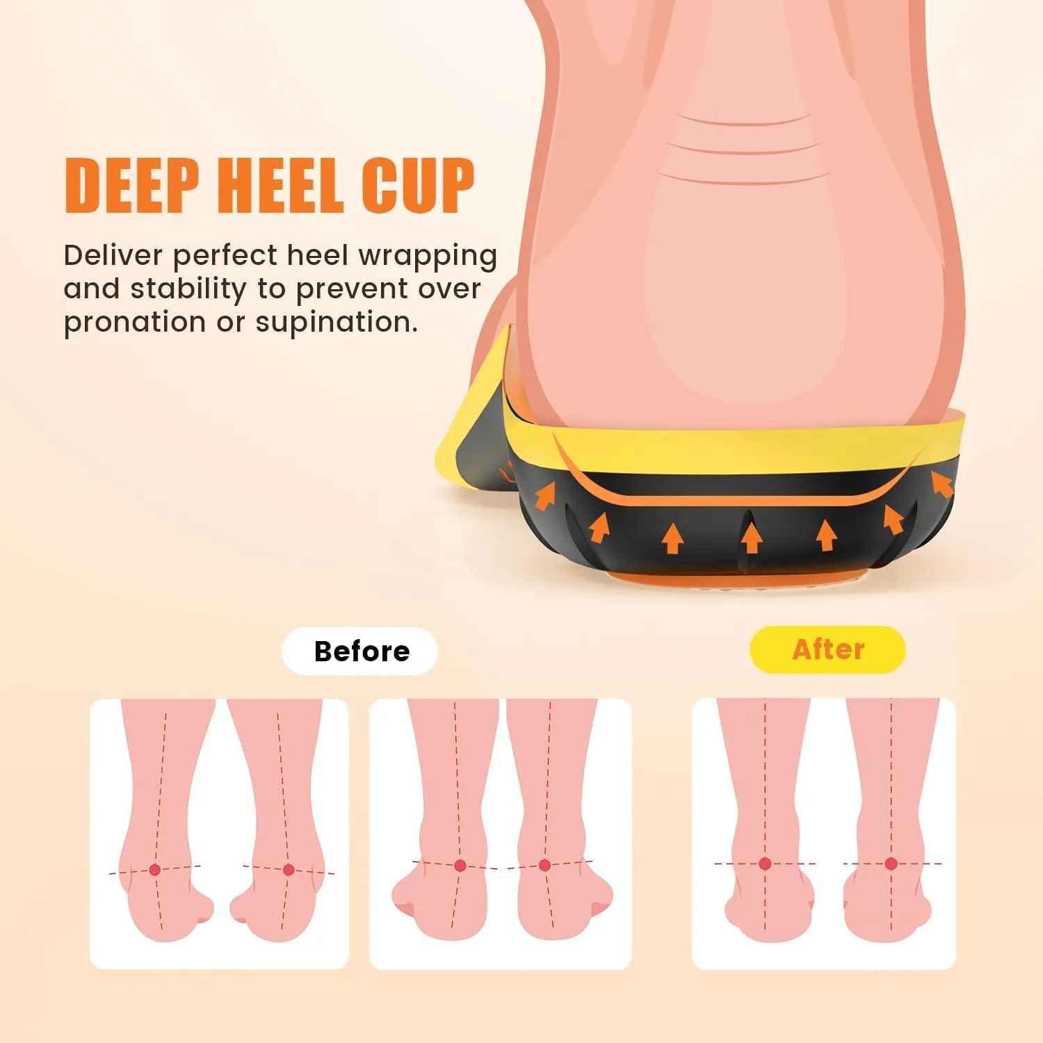 Plantar Fasciitis Insoles - High Arch Support Inserts, Gel Cushion, Relief for Flat Feet - 220  lbs Orthotics Insoles Ideal for Work Boots (Orange, Men 7-8.5 | Women 8-9.5)