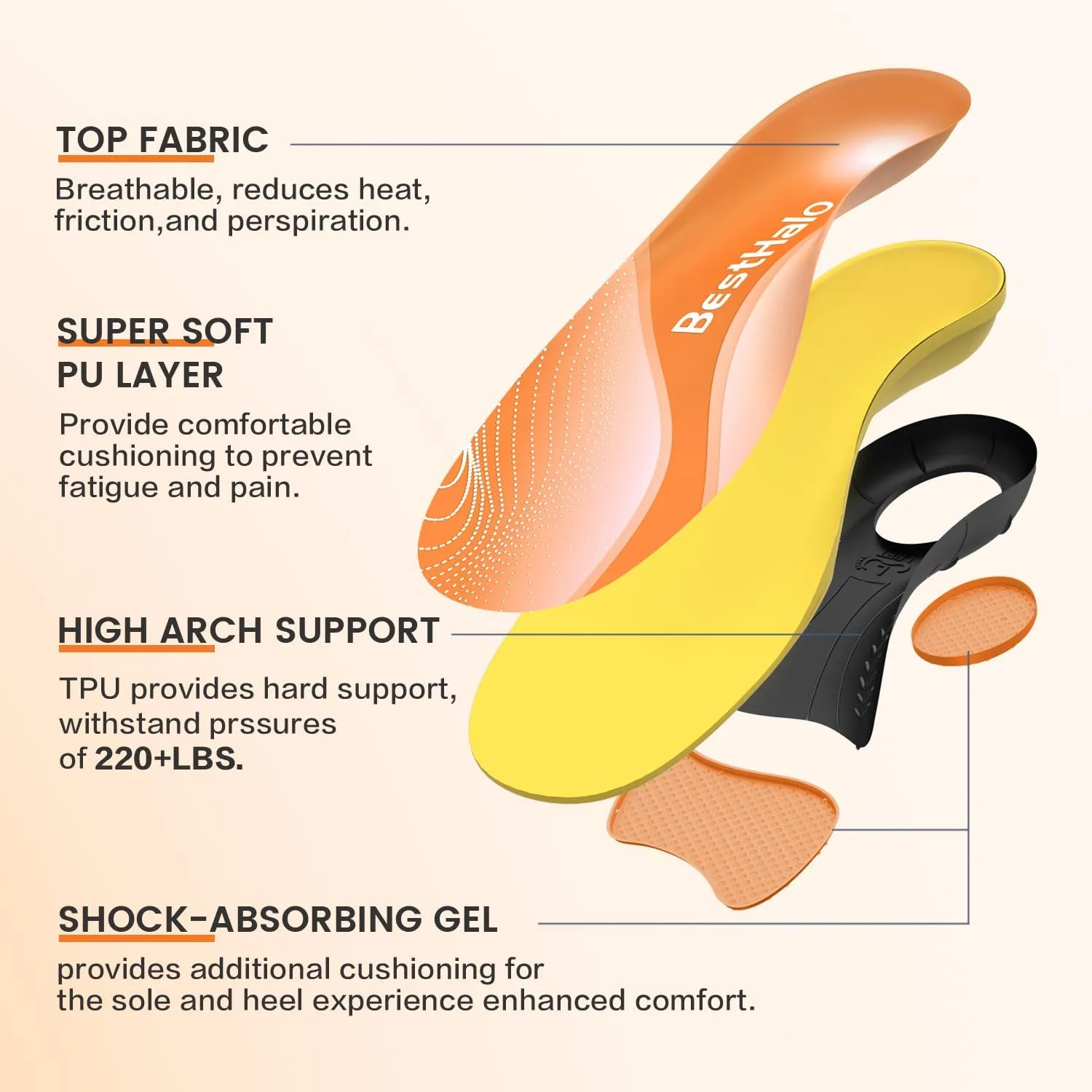 Plantar Fasciitis Insoles - High Arch Support Inserts, Gel Cushion, Relief for Flat Feet - 220  lbs Orthotics Insoles Ideal for Work Boots (Orange, Men 7-8.5 | Women 8-9.5)