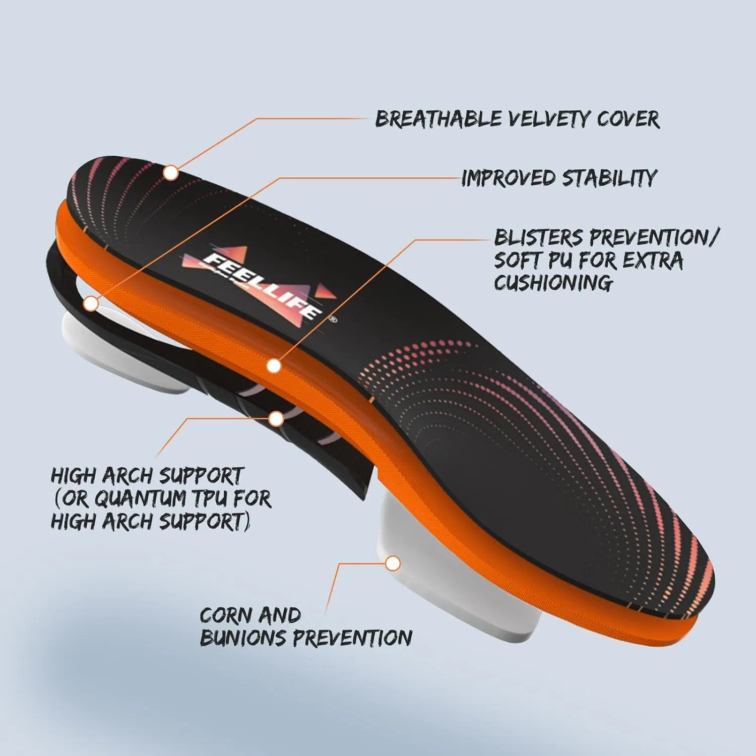 Plantar Fasciitis Relief Shoe Insoles [1-Pair], Arch Support Insoles, Running Athletic Gel Shoe Inserts, Orthotic Inserts for Arch Pain [Trim to Fit: Men 4-7/Women 5-8]