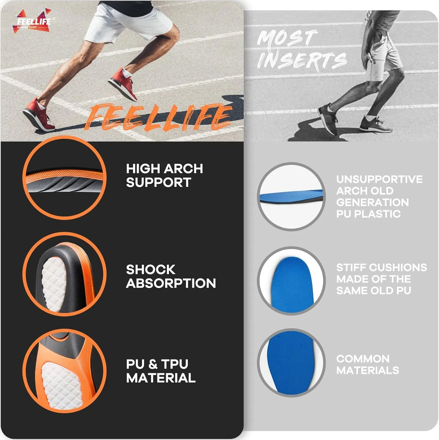 Plantar Fasciitis Relief Shoe Insoles [1-Pair], Arch Support Insoles, Running Athletic Gel Shoe Inserts, Orthotic Inserts for Arch Pain [Trim to Fit: Men 4-7/Women 5-8]
