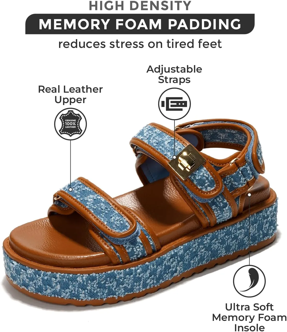 Project Cloud Wedge Sandals for Women - Memory Foam & Open Toe Platform - Non-Slip Beach Essentials Wedges Platform Sandals for Women 2025 (Ginevra)