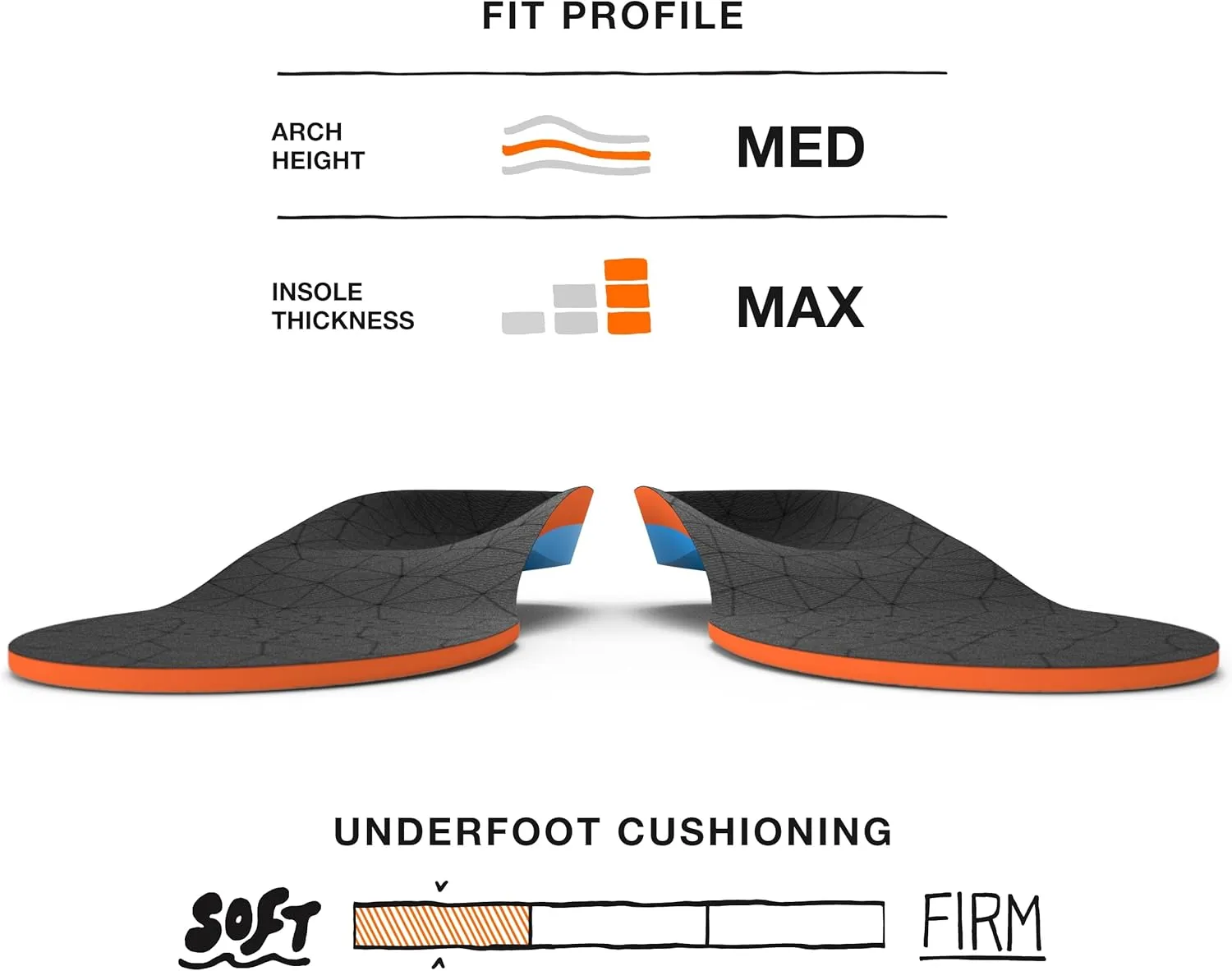 Superfeet All-Purpose Cushion Insoles - Trim-To-Fit Medium Arch Support Comfort Foam Inserts for Workout Shoes - Professional Grade - Men 5.5-7 / Women 6.5-8