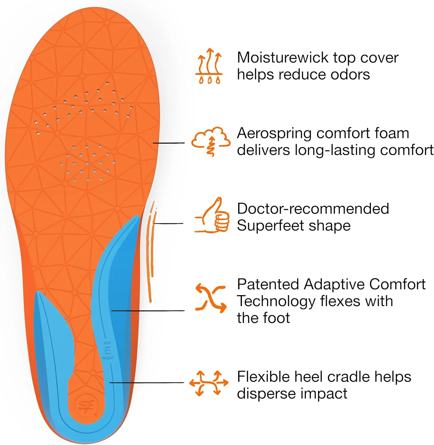 Superfeet All-Purpose Cushion Insoles - Trim-To-Fit Medium Arch Support Comfort Foam Inserts for Workout Shoes - Professional Grade - Men 5.5-7 / Women 6.5-8