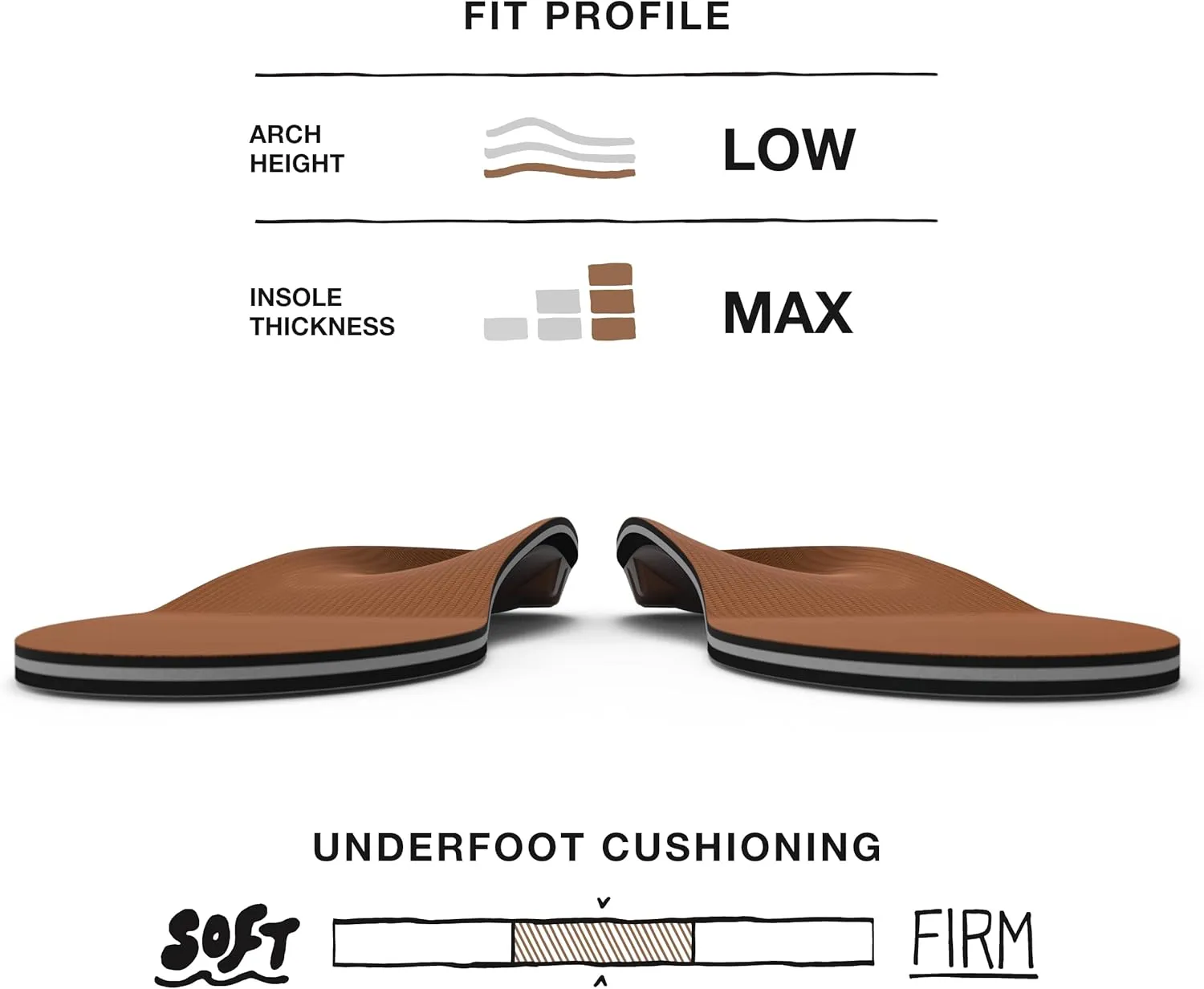 Superfeet All-Purpose Memory Foam Support Insoles (Copper) - Trim-to-Fit Cushioned Arch Support Shoe Insert - Professional Grade - 11.5-13 Men / 12.5-14 Women