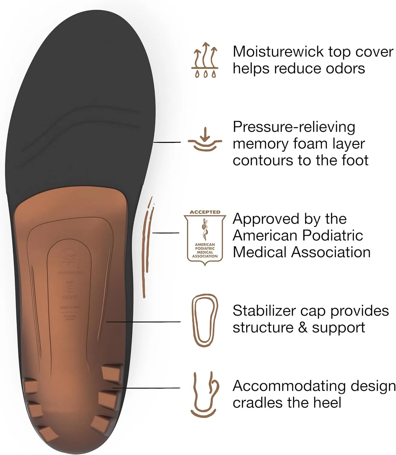 Superfeet All-Purpose Memory Foam Support Insoles (Copper) - Trim-to-Fit Cushioned Arch Support Shoe Insert - Professional Grade - 11.5-13 Men / 12.5-14 Women