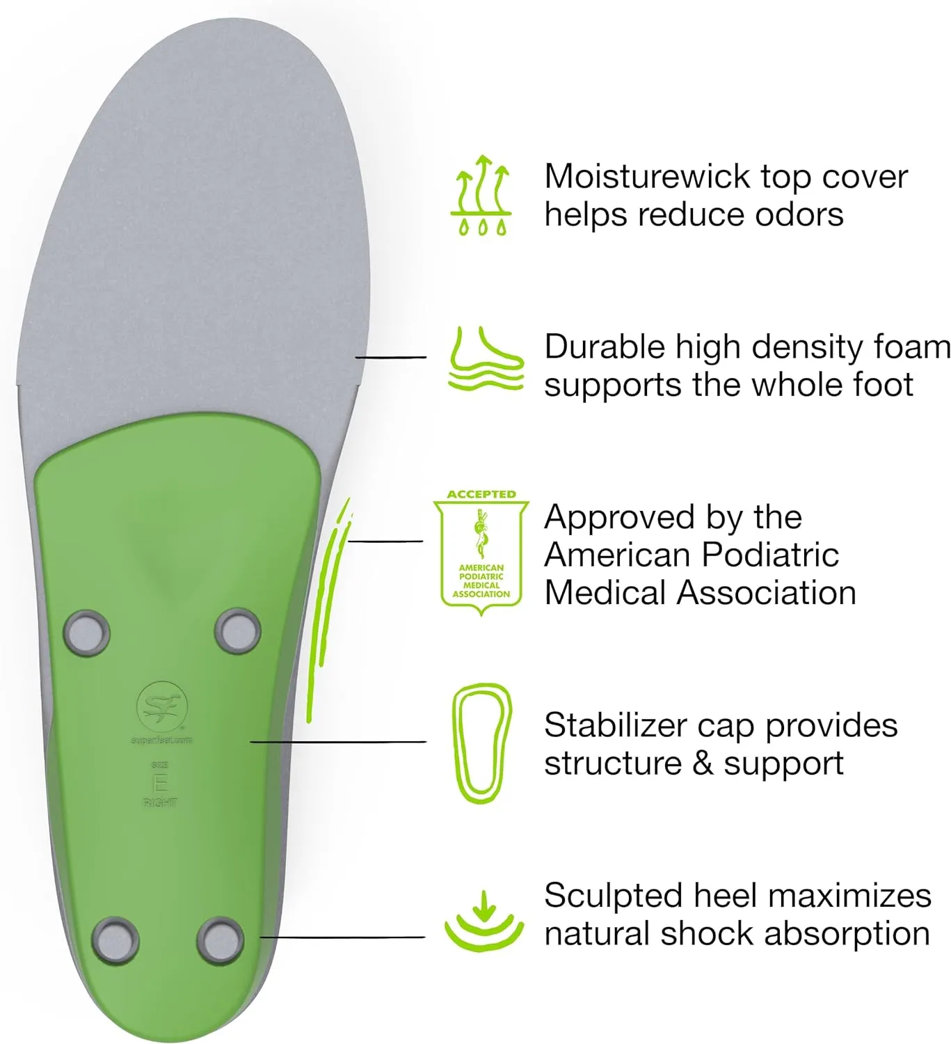 Superfeet All-Purpose Support High Arch Insoles (Green) - Trim-To-Fit Orthotic Shoe Inserts - Professional Grade - Junior/Little Kid 13.5-2