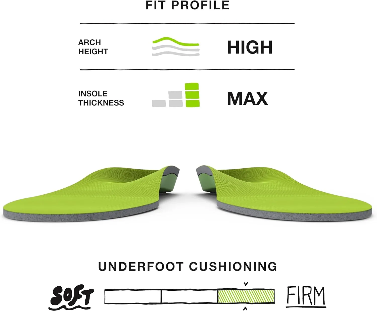 Superfeet All-Purpose Support High Arch Insoles (Green) - Trim-To-Fit Orthotic Shoe Inserts - Professional Grade - Junior/Little Kid 13.5-2