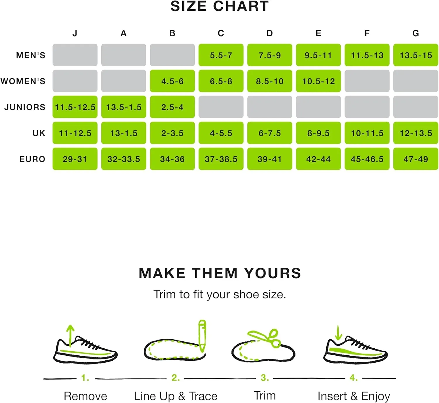 Superfeet All-Purpose Support High Arch Insoles (Green) - Trim-To-Fit Orthotic Shoe Inserts - Professional Grade - Junior/Little Kid 13.5-2