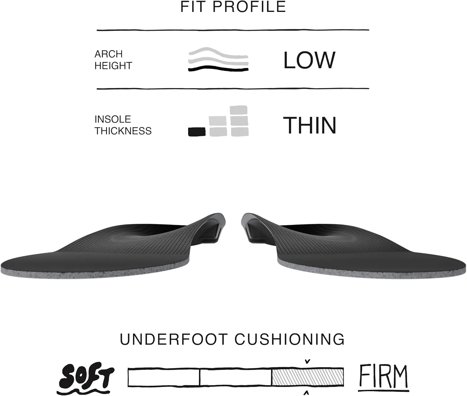 Superfeet All-Purpose Support Low Arch Insoles (Black) - Trim-To-Fit Orthotic Shoe Inserts for Thin, Tight Shoes - Professional Grade - 5.5-7 Men / 6.5-8 Women