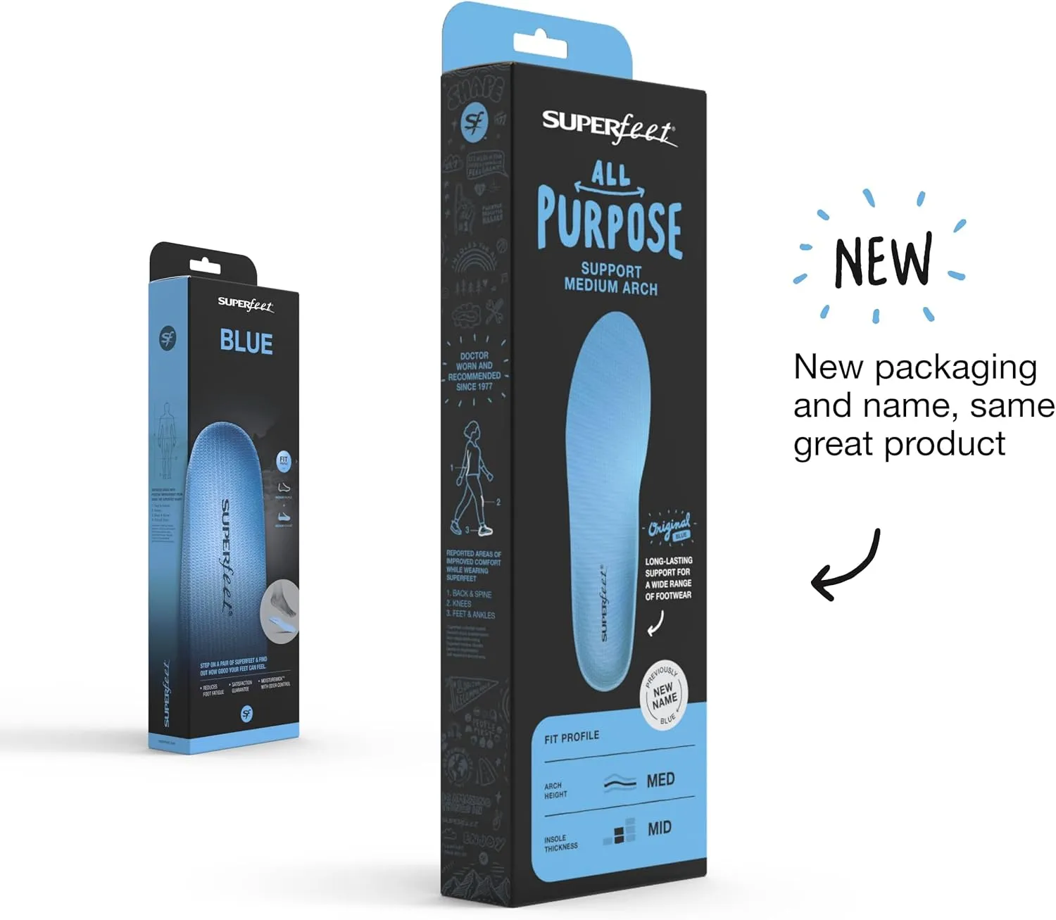 Superfeet All-Purpose Support Medium Arch Insoles (Blue) - Trim-To-Fit Orthotic Shoe Inserts - Professional Grade