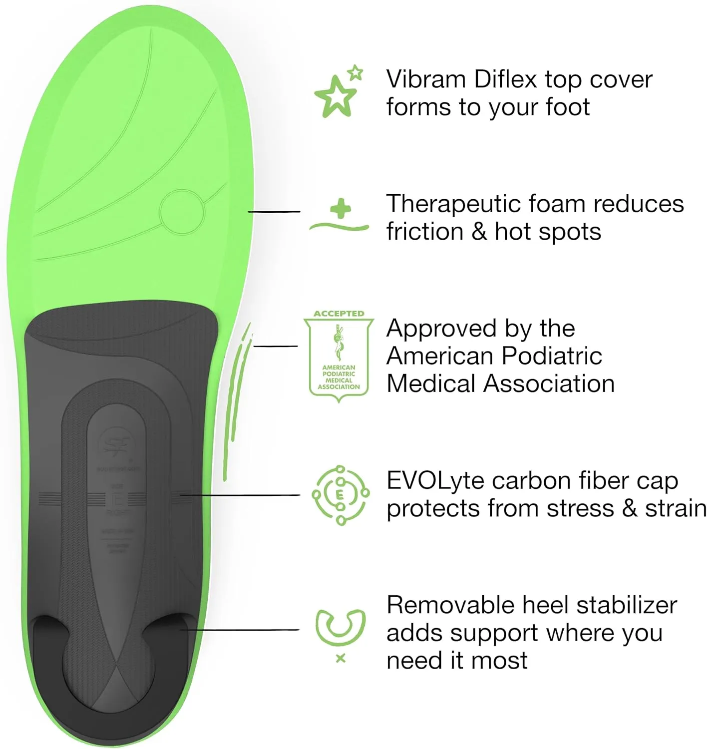 Superfeet Casual Pain Relief Insoles (Everyday) - Trim-to-Fit Arch Support Shoe Inserts for Plantar Fasciitis - Professional Grade - 9.5-11 Men / 10.5-12 Women
