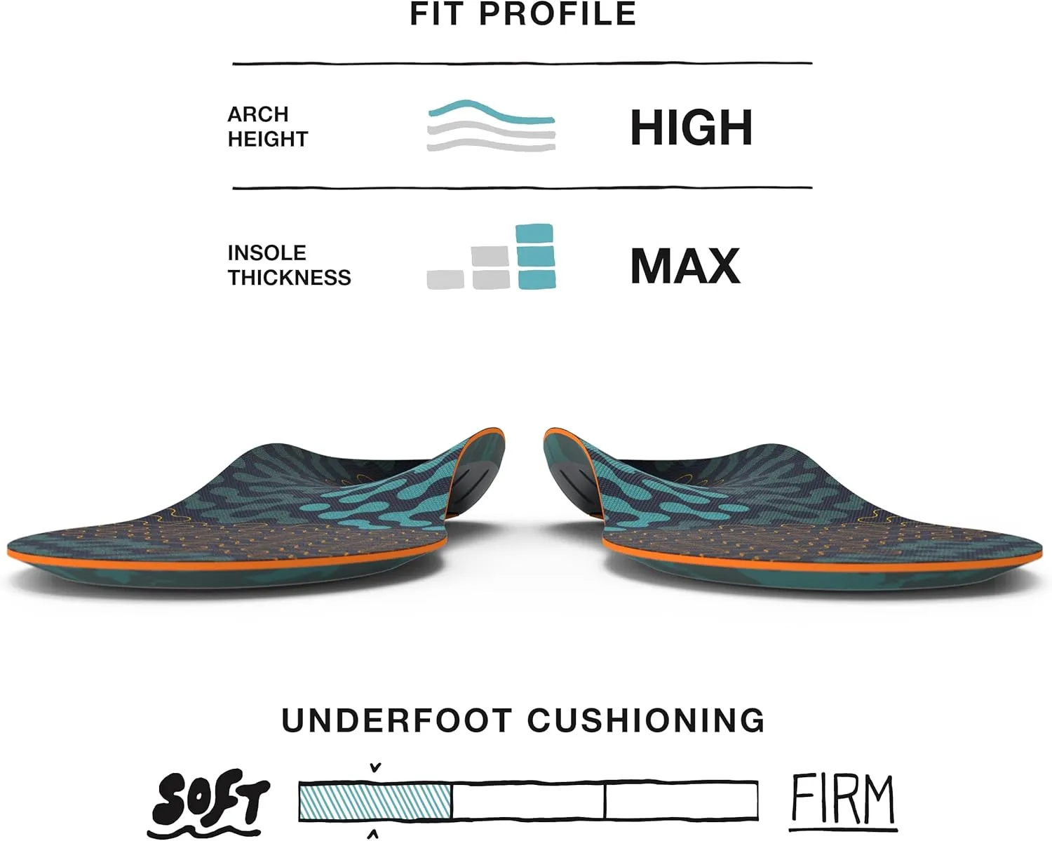 Superfeet Run Cushion High Arch Insoles - High Arch Support - Trim-to-Fit Inserts for Running Shoes - Professional Grade - 5.5-7 Men / 6.5-8 Women