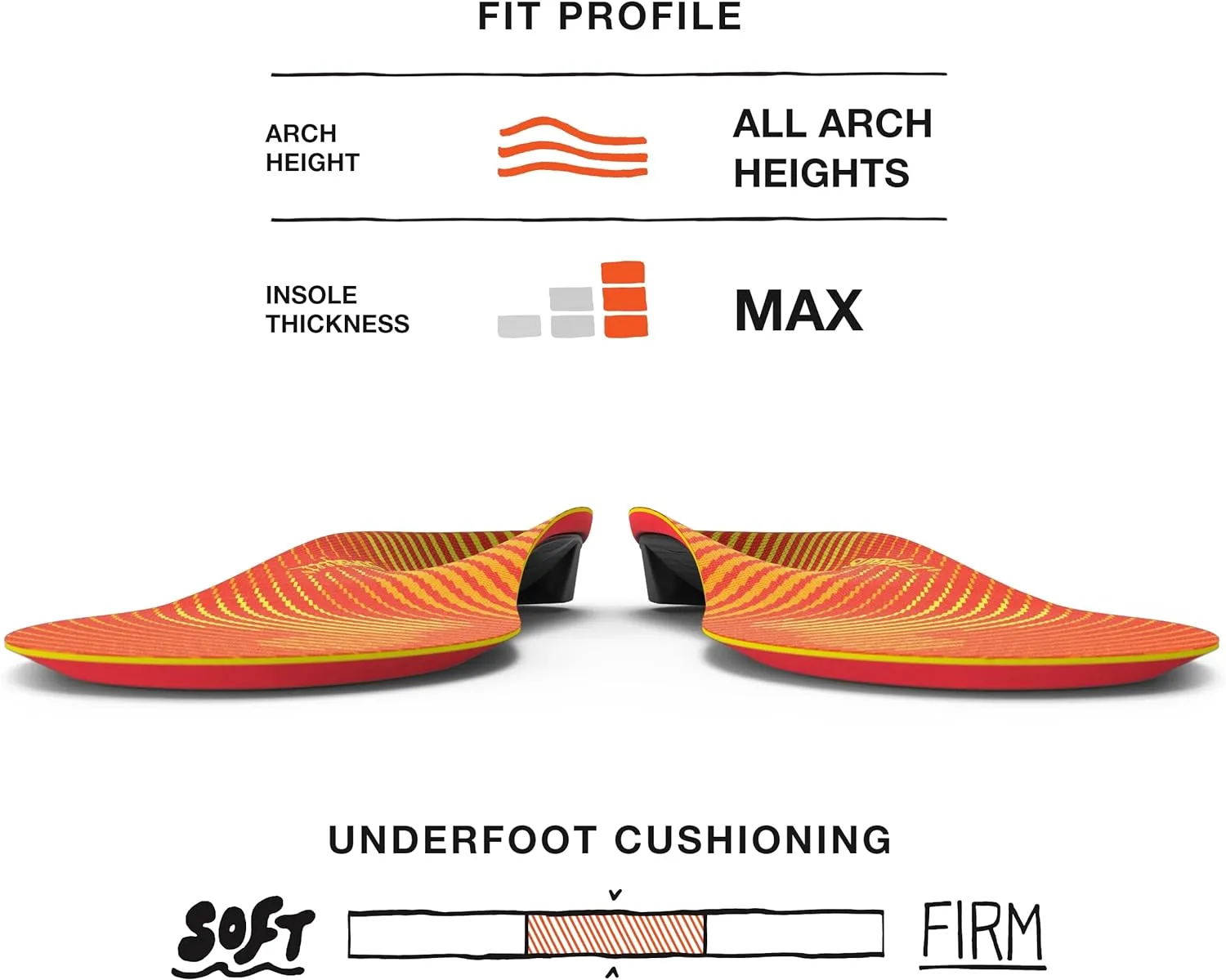 Superfeet Run Pain Relief Insoles - Trim-To-Fit Foam & Carbon Fiber Shoe Inserts - High Arch Support for Plantar Fasciitis - Professional Grade - 7.5-9 Men / 8.5-10 Women