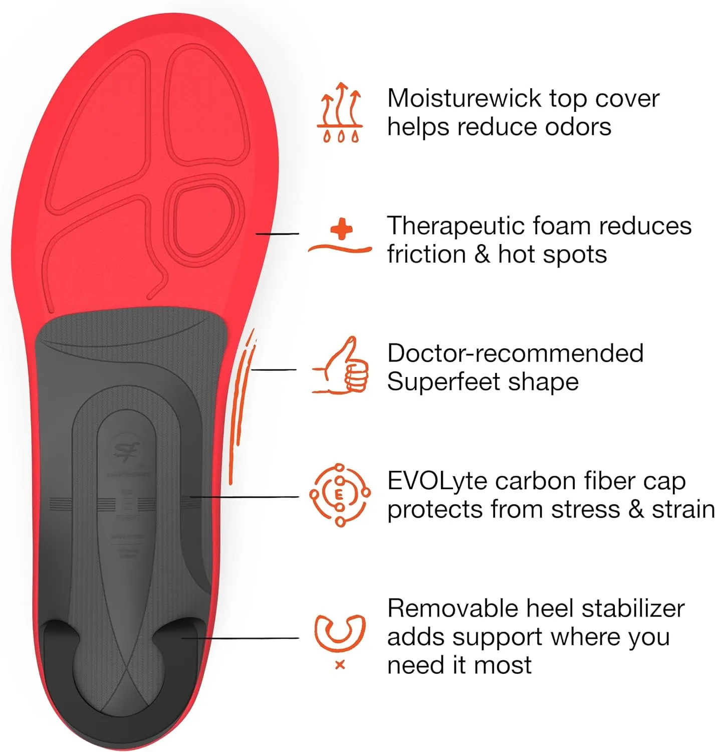 Superfeet Run Pain Relief Insoles - Trim-To-Fit Foam & Carbon Fiber Shoe Inserts - High Arch Support for Plantar Fasciitis - Professional Grade - 7.5-9 Men / 8.5-10 Women