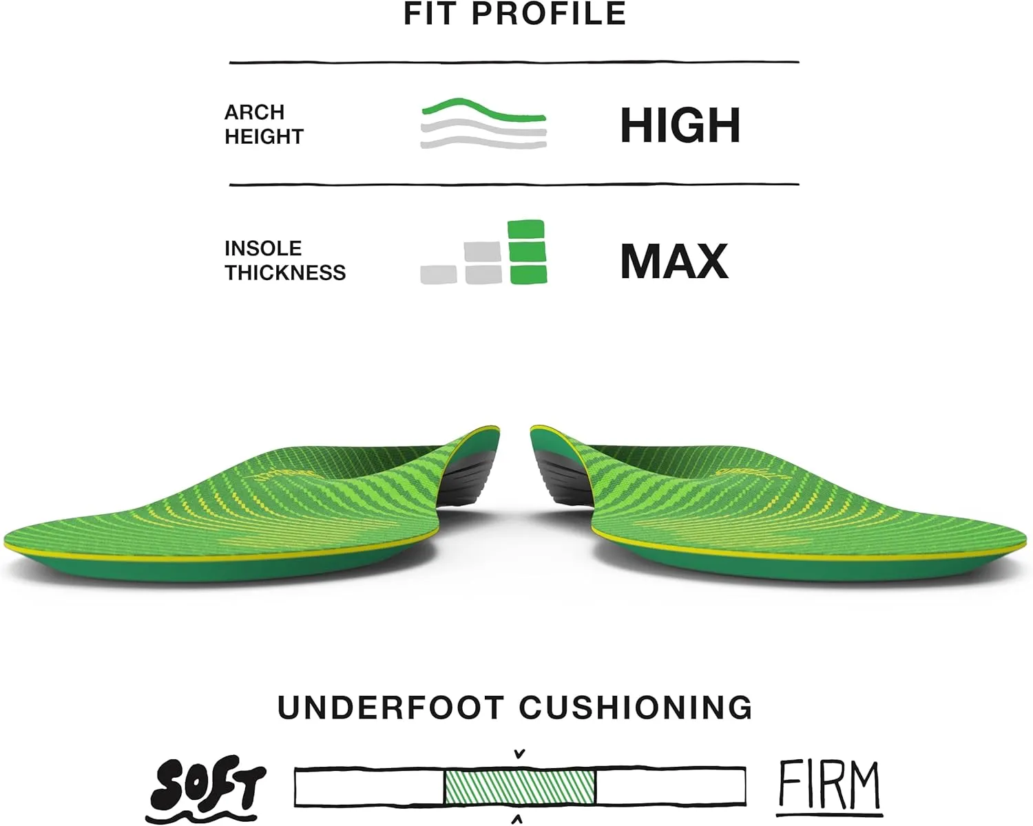 Superfeet Run Support High Arch Insoles - High Arch Support - Trim-to-Fit Carbon Fiber Orthotic Shoe Inserts for Running Shoes - Professional Grade - 9.5-11 Men / 10.5-12 Women