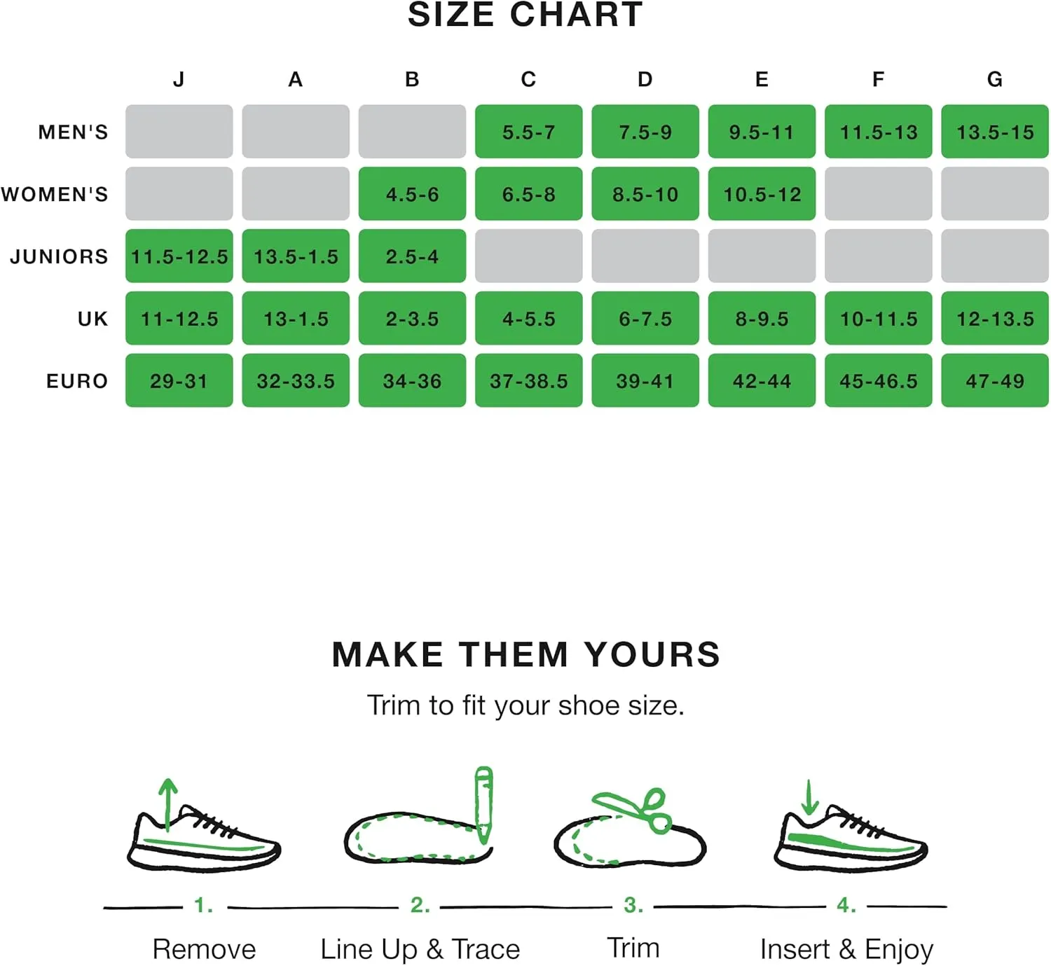 Superfeet Run Support High Arch Insoles - High Arch Support - Trim-to-Fit Carbon Fiber Orthotic Shoe Inserts for Running Shoes - Professional Grade - 9.5-11 Men / 10.5-12 Women