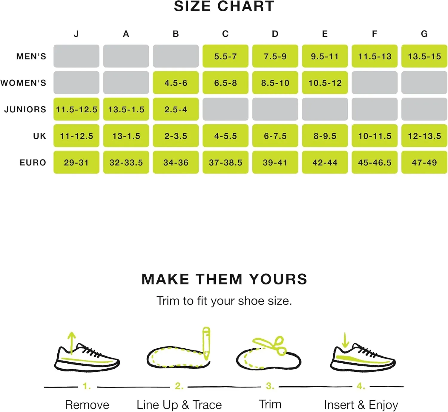 Superfeet Run Support Low Arch (Carbon) - 7.5-9 Men / 8.5-10 Women