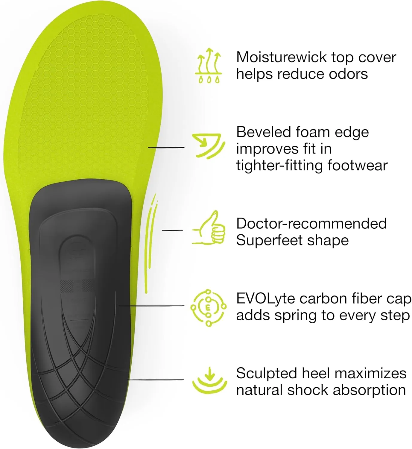 Superfeet Run Support Low Arch (Carbon) - Trim-To-Fit Unisex Carbon Fiber & Foam Shoe Inserts for Tight Athletic Shoes - Professional Grade - 11.5-13 Men / 12.5-14 Women
