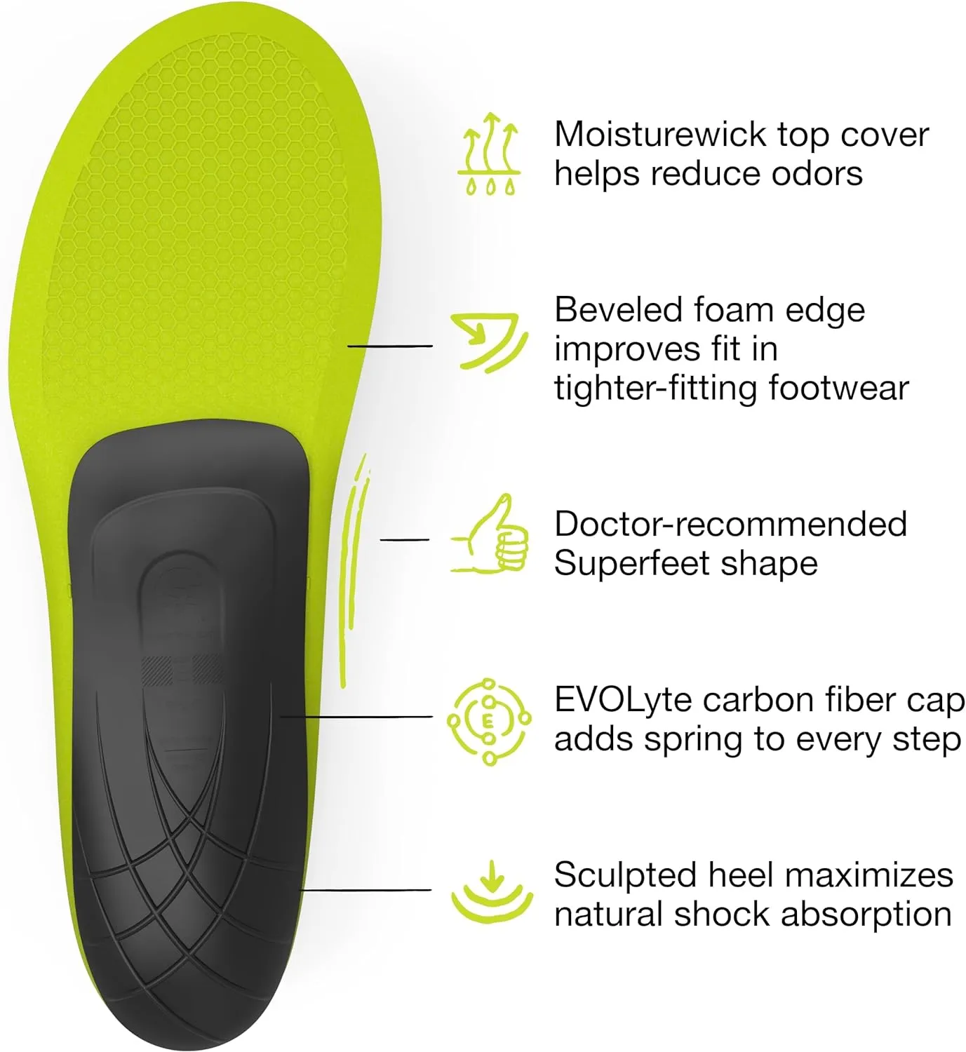 Superfeet Run Support Low Arch (Carbon) - Trim-To-Fit Unisex Carbon Fiber & Foam Shoe Inserts for Tight Athletic Shoes - Professional Grade - 5.5-7 Men / 6.5-8 Women