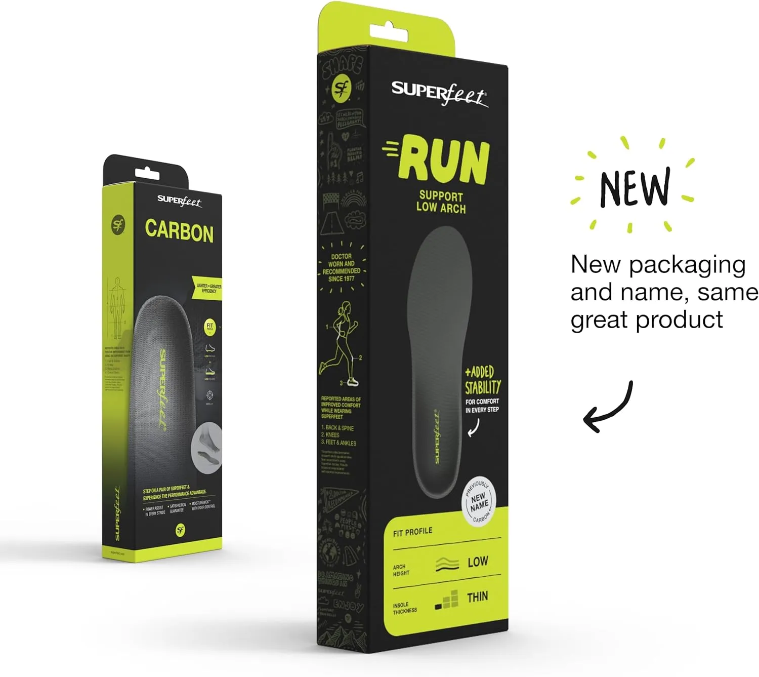 Superfeet Run Support Low Arch (Carbon) - Trim-To-Fit Unisex Carbon Fiber & Foam Shoe Inserts for Tight Athletic Shoes - Professional Grade - 5.5-7 Men / 6.5-8 Women