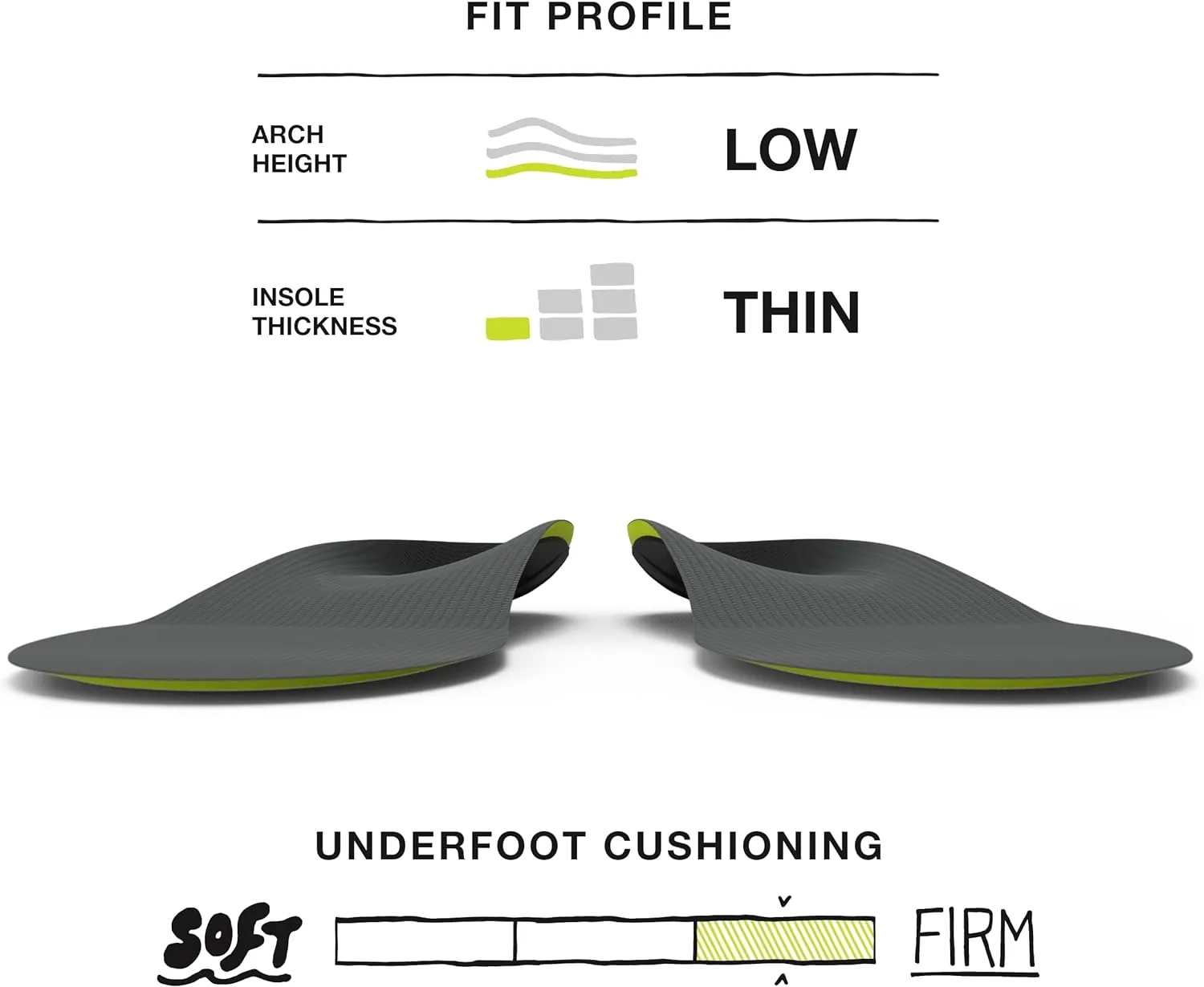 Superfeet Run Support Low Arch (Carbon) - Trim-To-Fit Unisex Carbon Fiber & Foam Shoe Inserts for Tight Athletic Shoes - Professional Grade - 5.5-7 Men / 6.5-8 Women