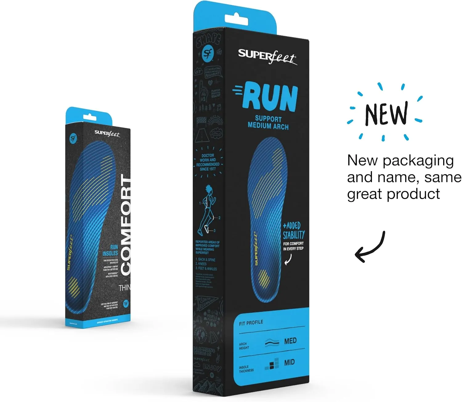 Superfeet Run Support Medium Arch Insoles - Trim-to-Fit Low to Medium Arch Support Inserts for Running Shoes - Professional Grade - 9.5-11 Men / 10.5-12 Women