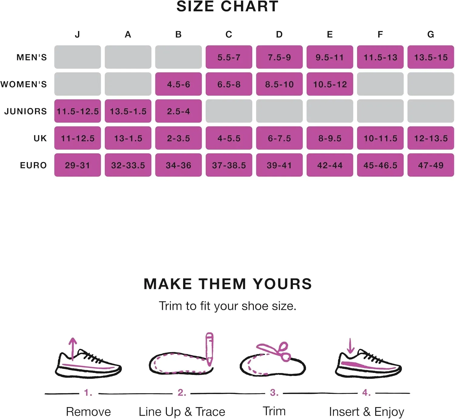 Superfeet Run Women's Support Insoles - Trim-To-Fit High Arch Support - Carbon Fiber Orthotic Shoe Inserts for Running Shoes - Professional Grade - 6.5-8 Women